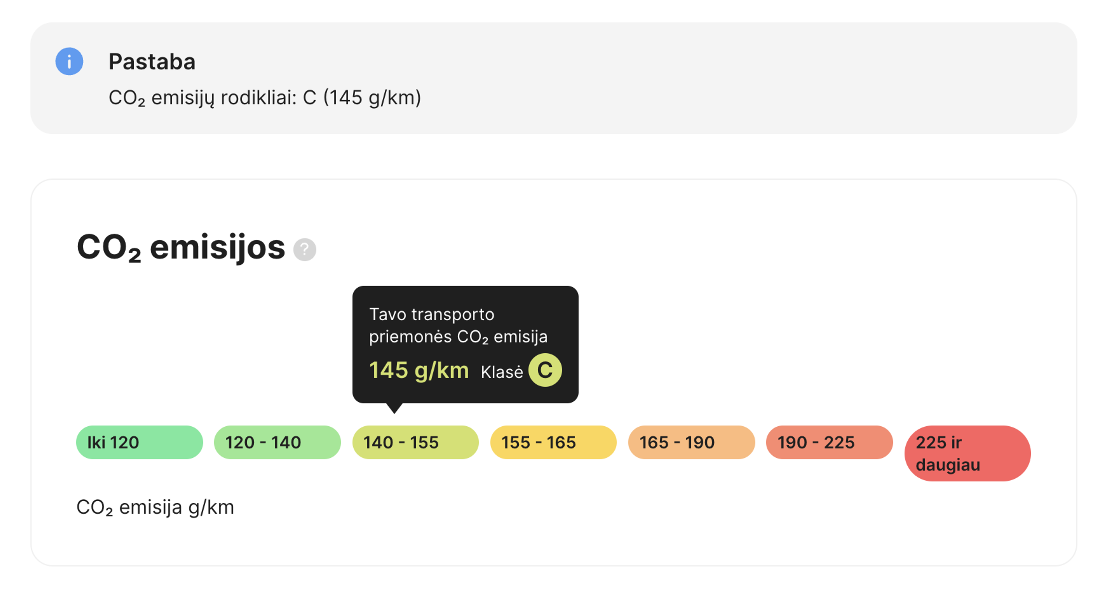 apskaičiuotas transporto priemonės išmetamųjų teršalų / emisijų kiekis
