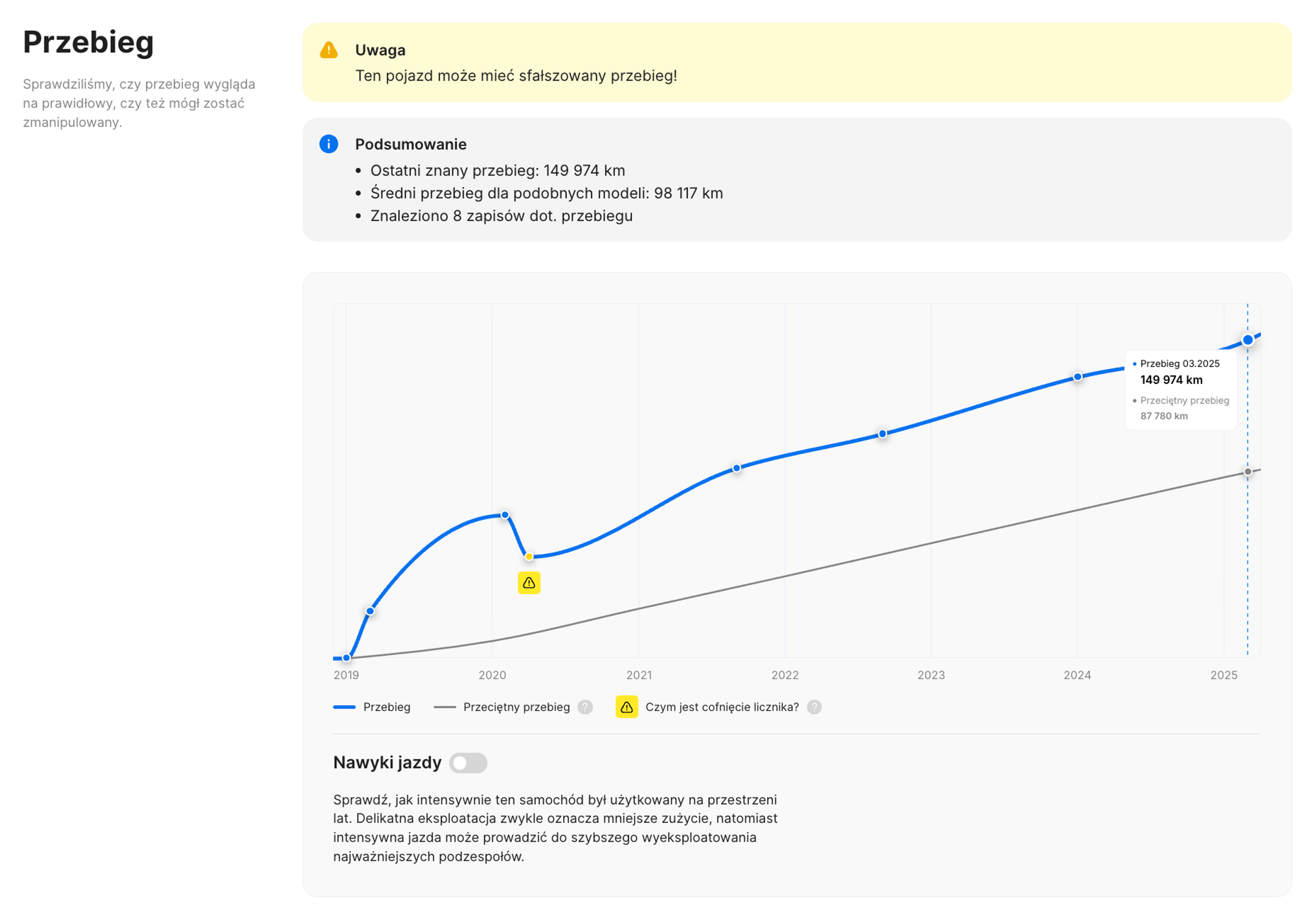 Cofnięty przebieg wykryty w raporcie carVertical