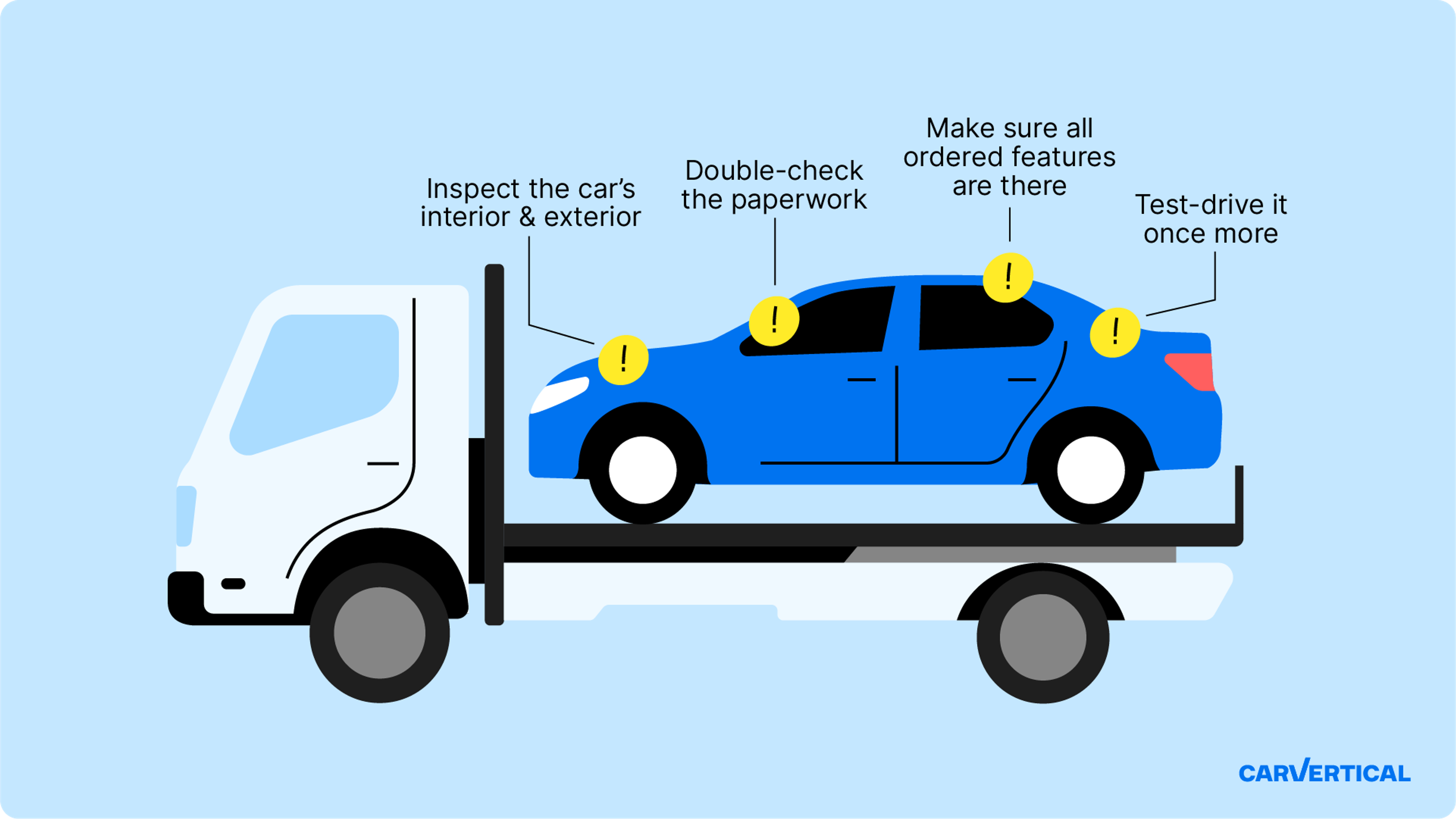 Tips for taking the delivery of a car