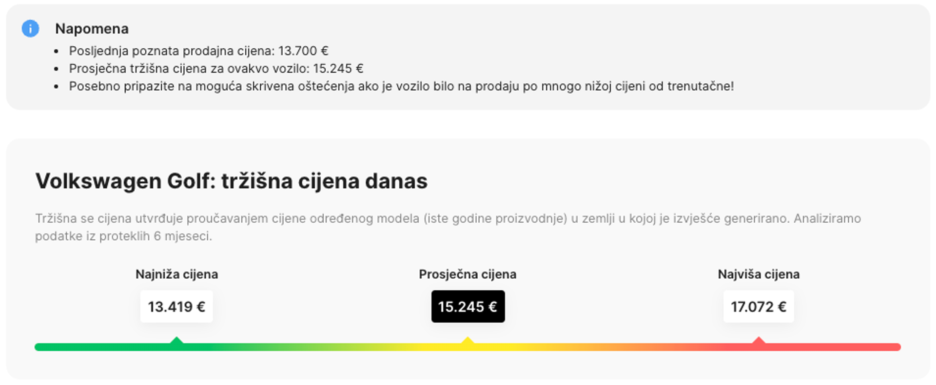 odjeljak Tržišna vrijednosti u carVertical izvješću