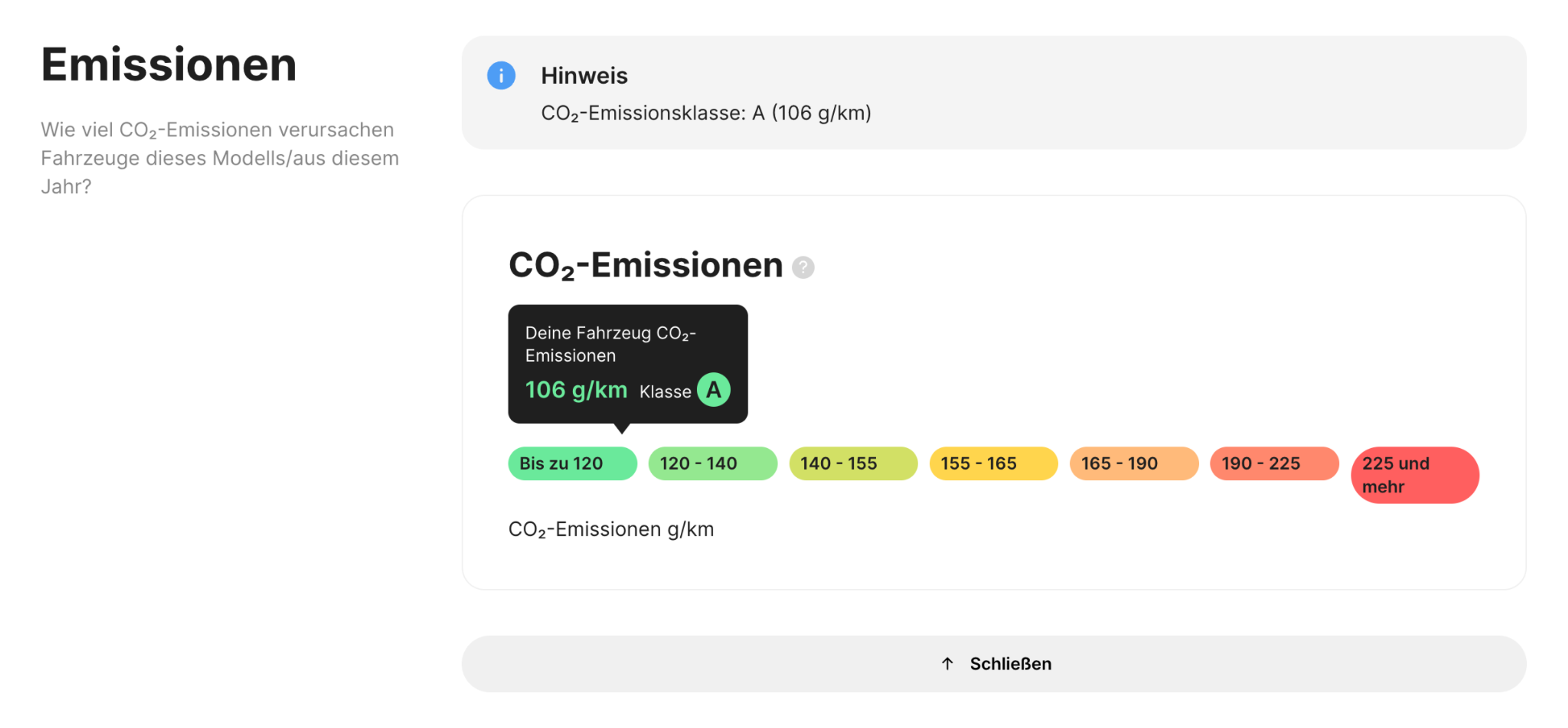 Emissionsbereich im carVertical-Bericht