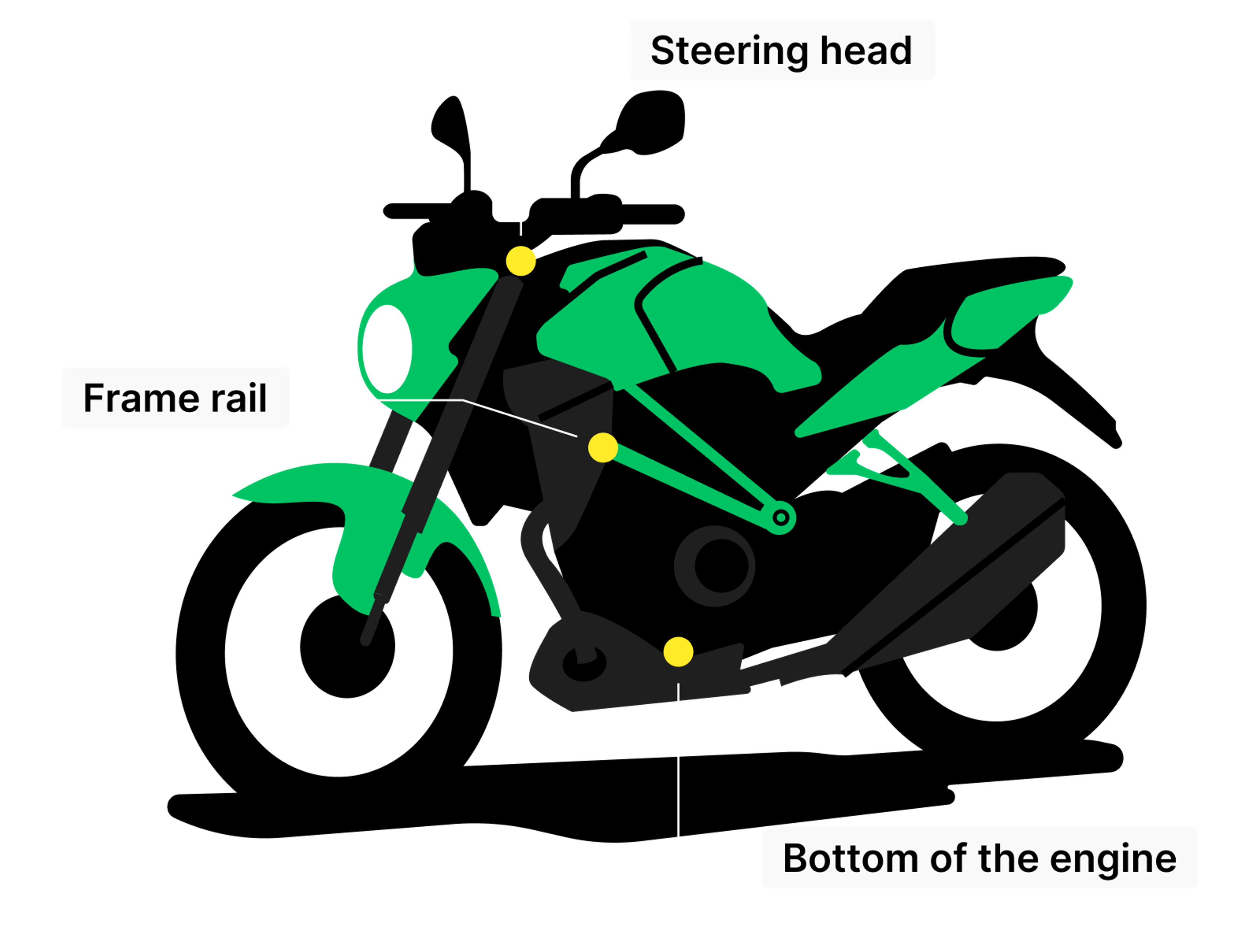 Motorcycle marked VIN number locations