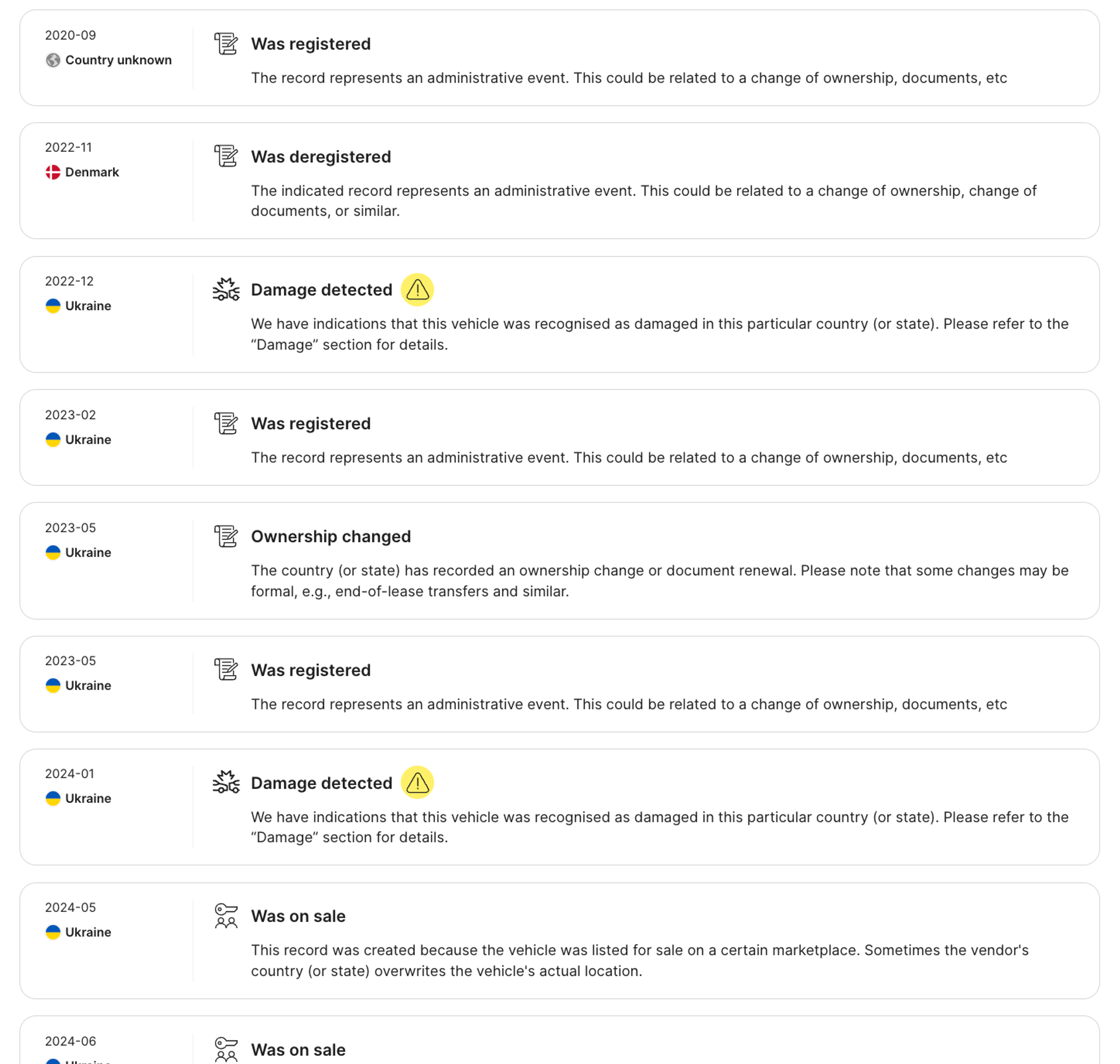 Timeline showing multiple ownership changes and sale listings for the Mercedes-Benz 220