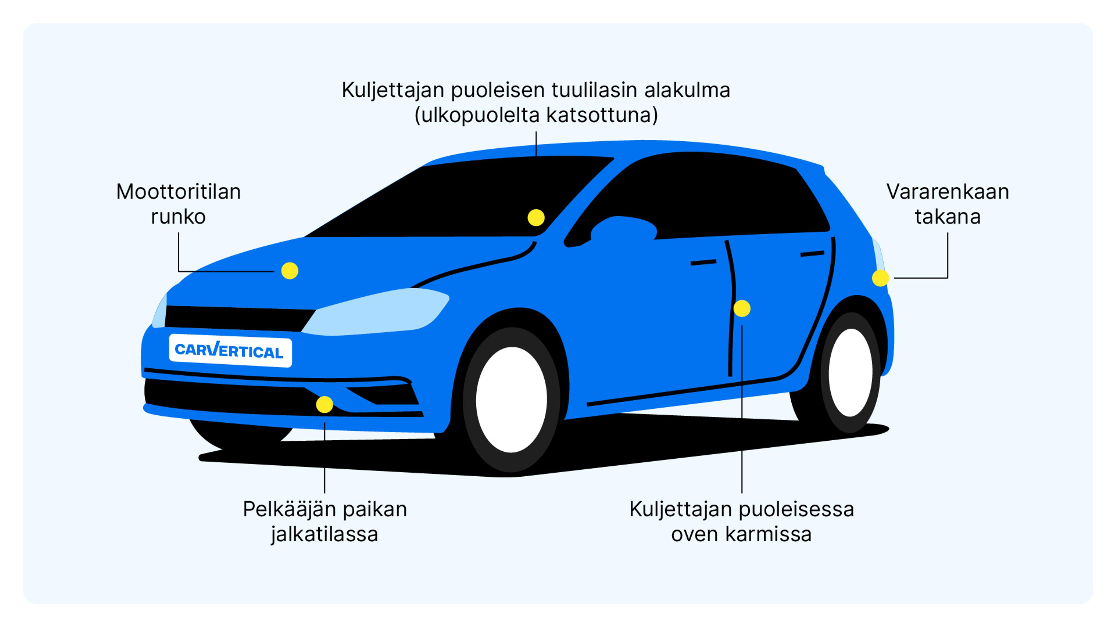VIN-numeron sijainti Volkswagenissa