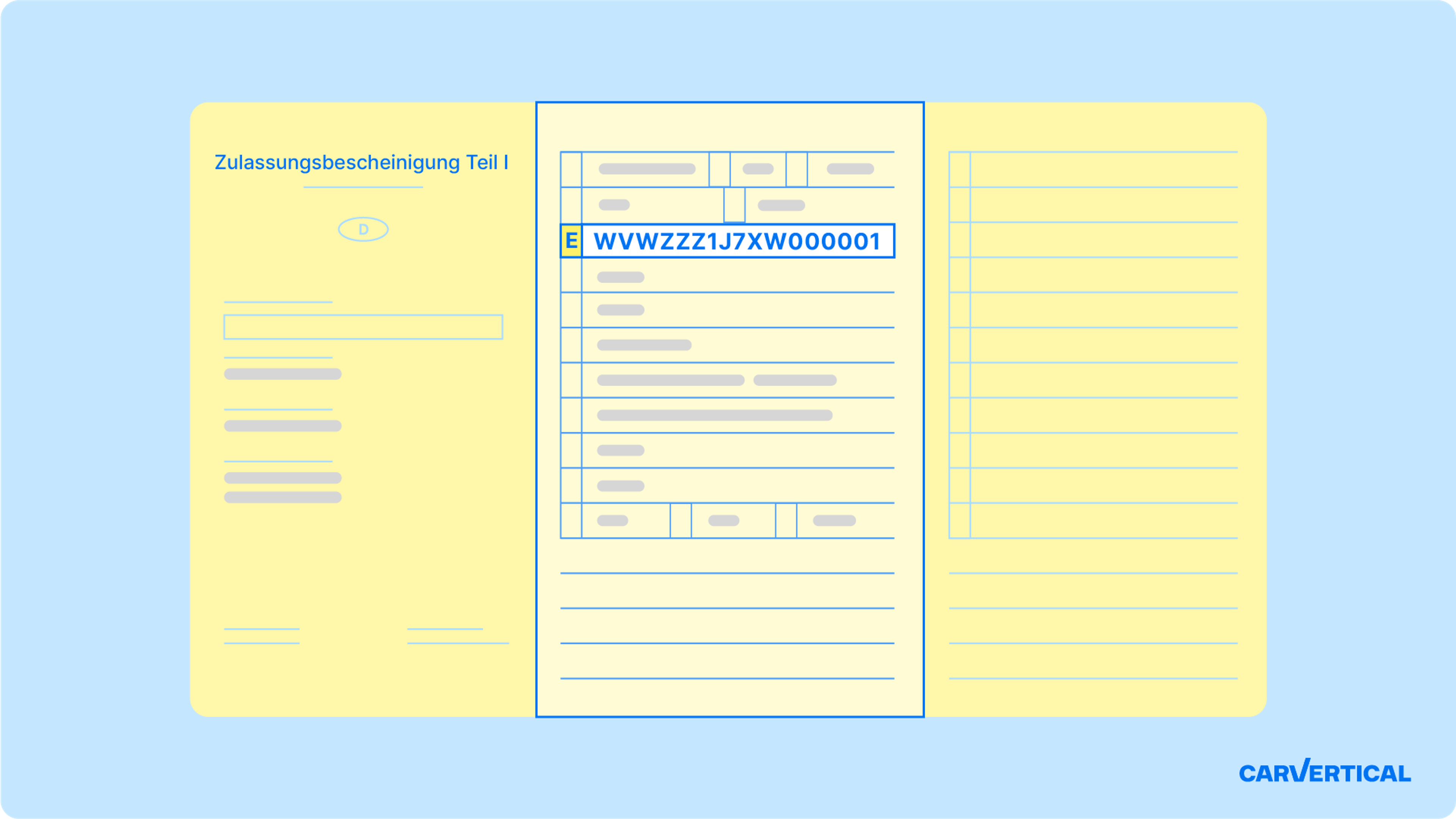 Position der FIN im Fahrzeugschein (Zulassungsbescheinigung Teil I)