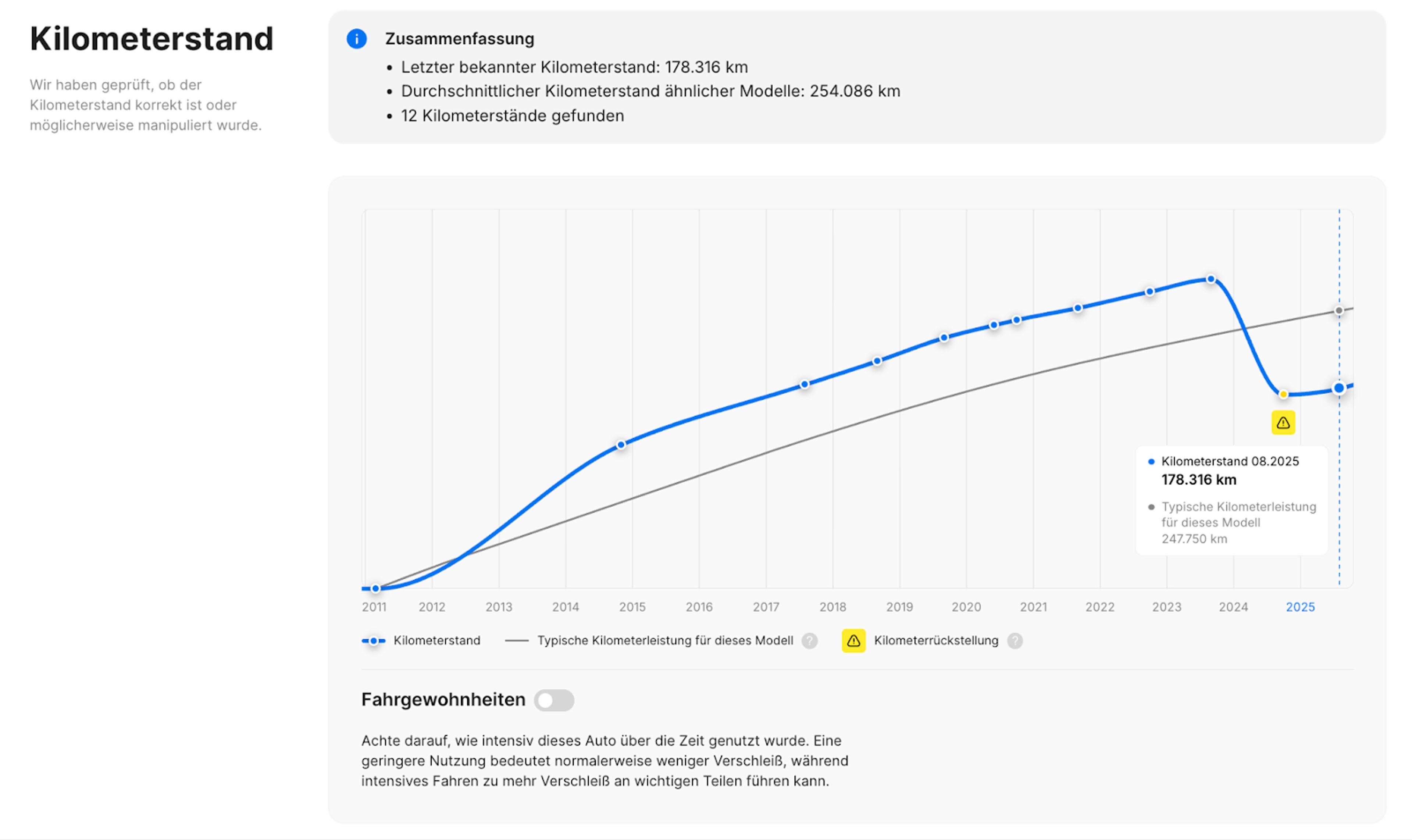 Zurückgedrehter Kilometerstand festgestellt im carVertical-Bericht
