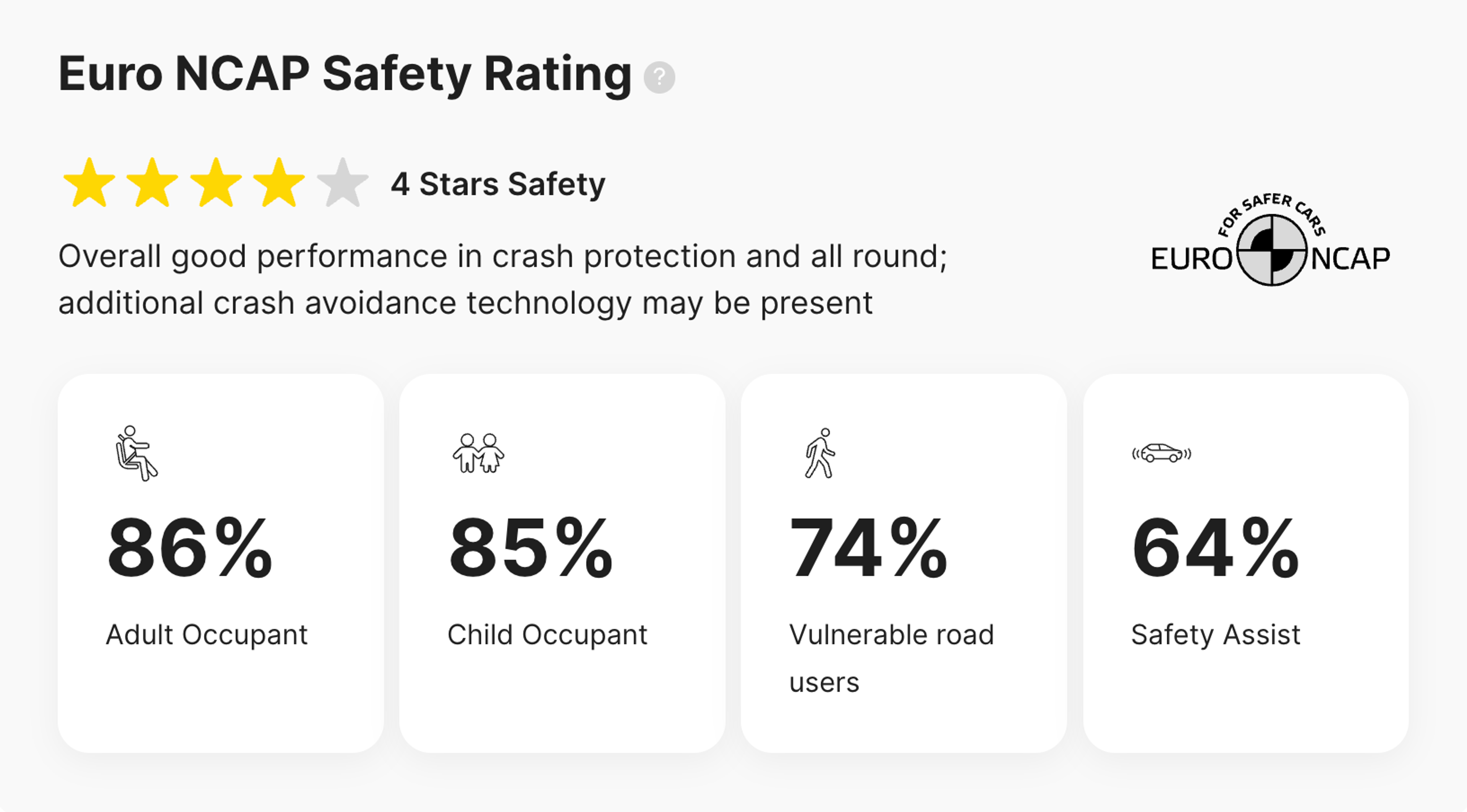 Euro NCAP safety ratings in carVertical report