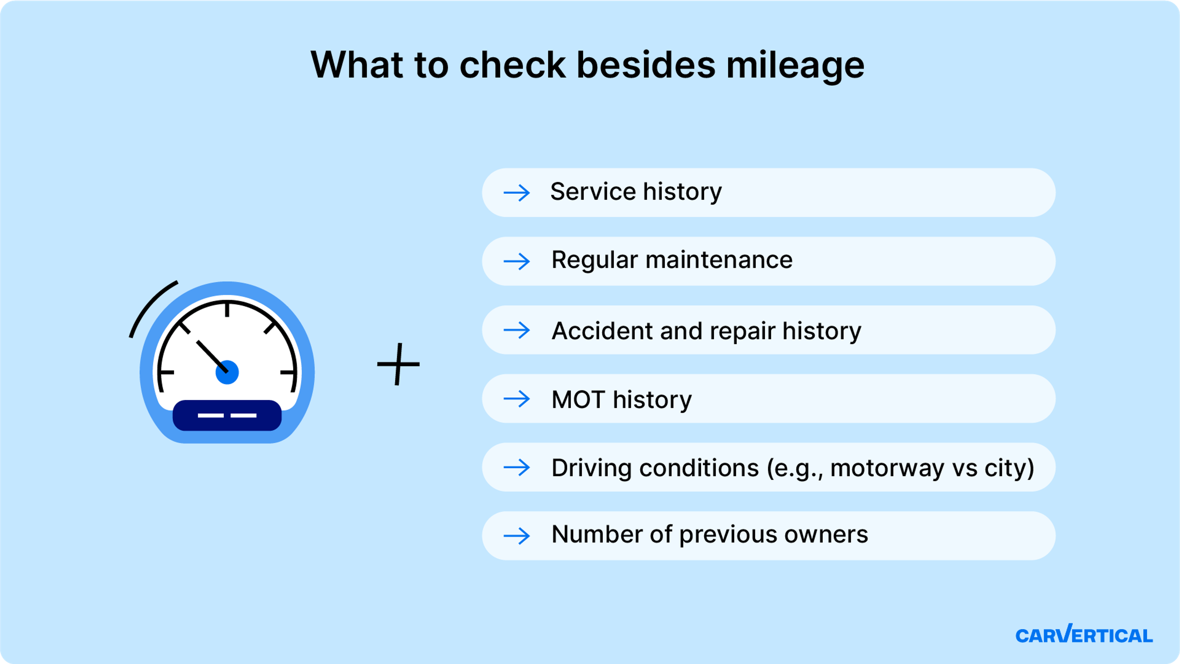 Factors to consider besides mileage when buying a used car