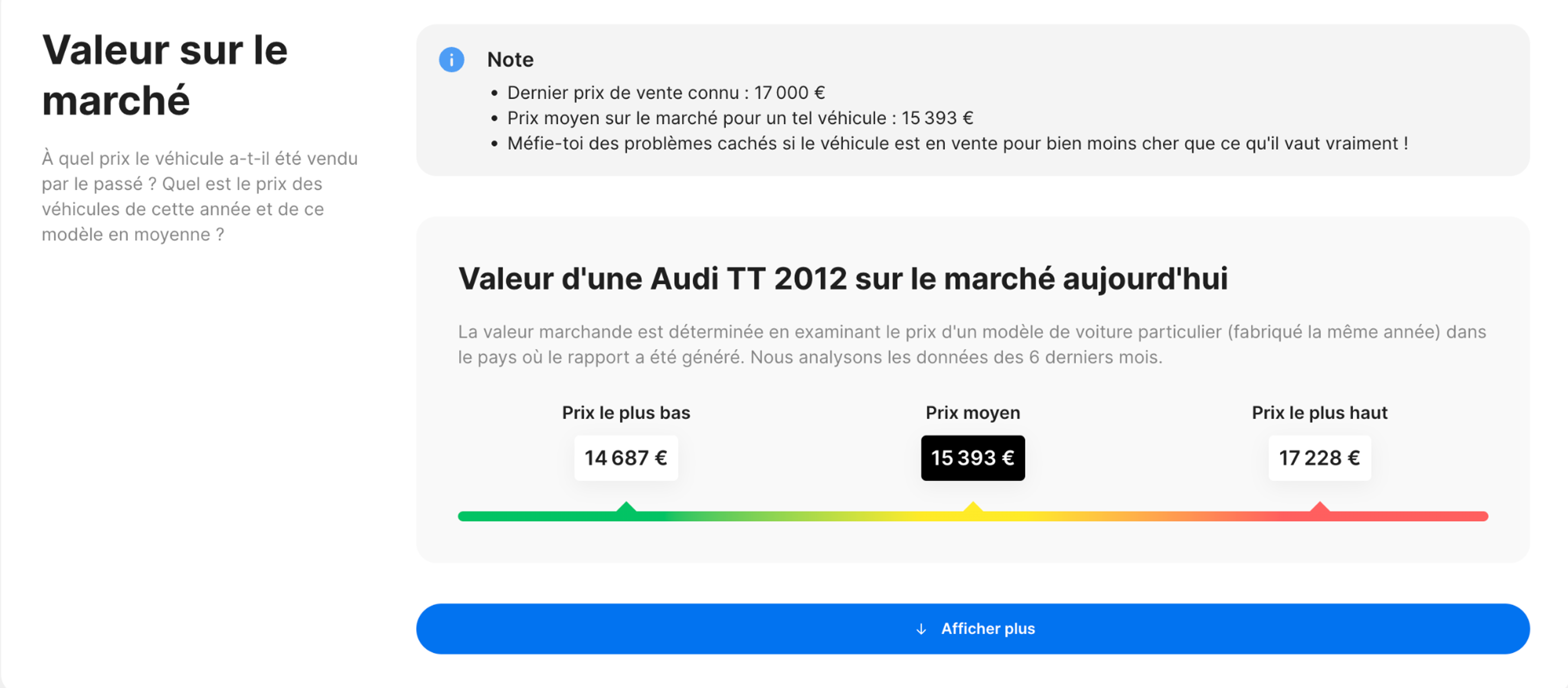 Section sur la valeur marchande dans le rapport vertical de la voiture