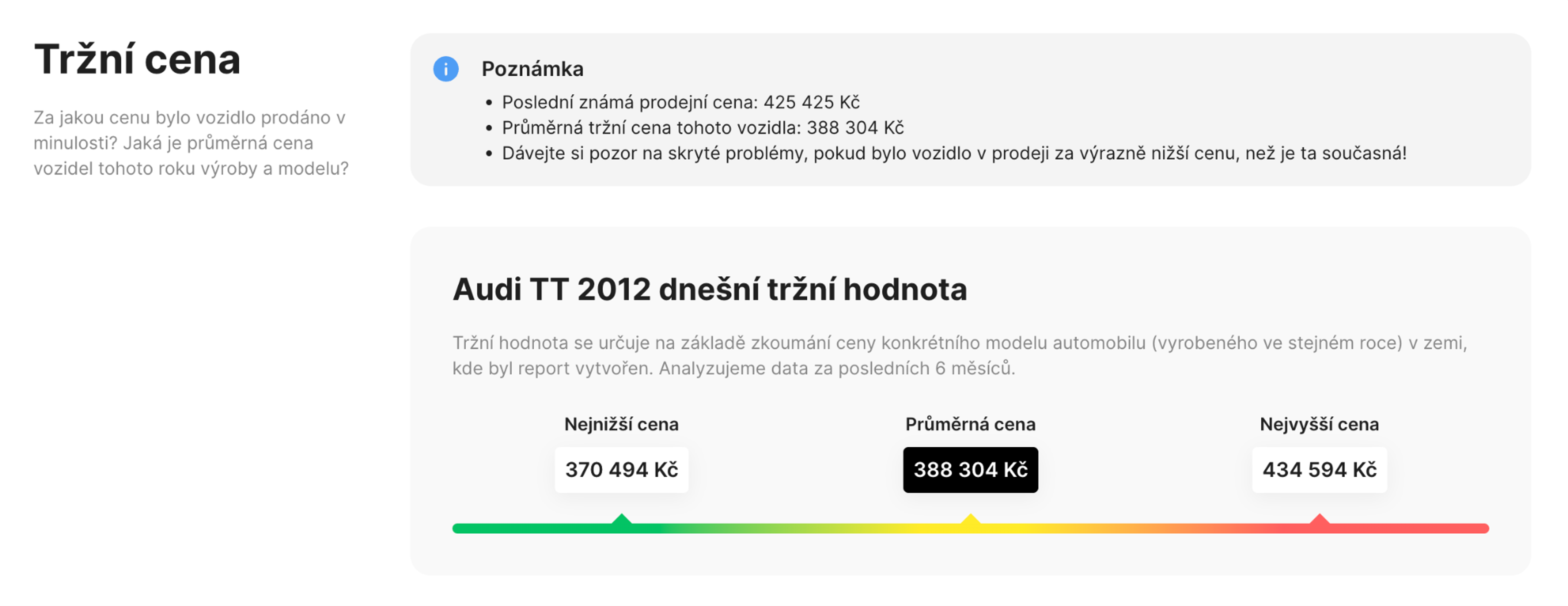 sekce tržní hodnoty ve zprávě carVertical