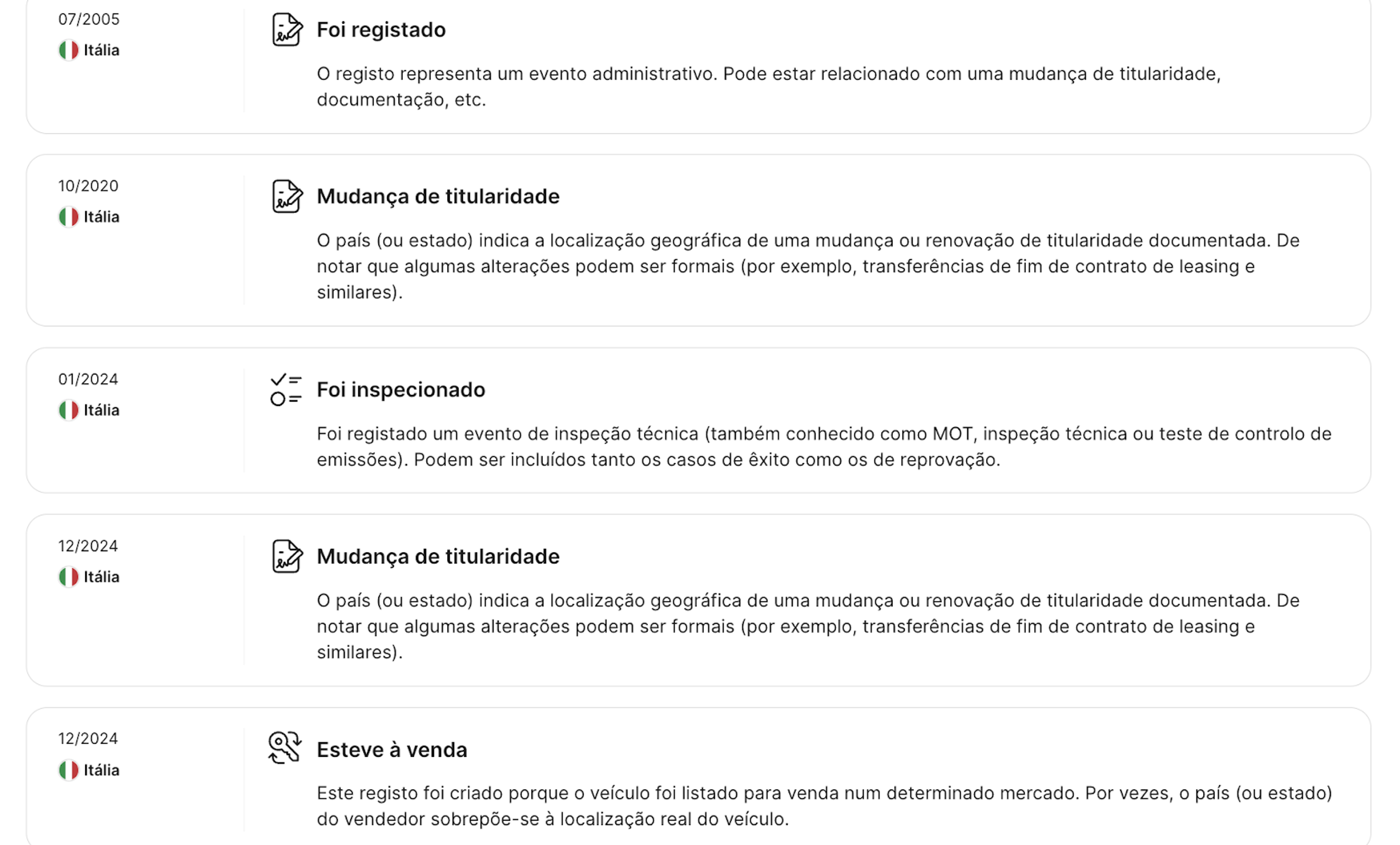 Registos históricos de um veículo num relatório da carVertical