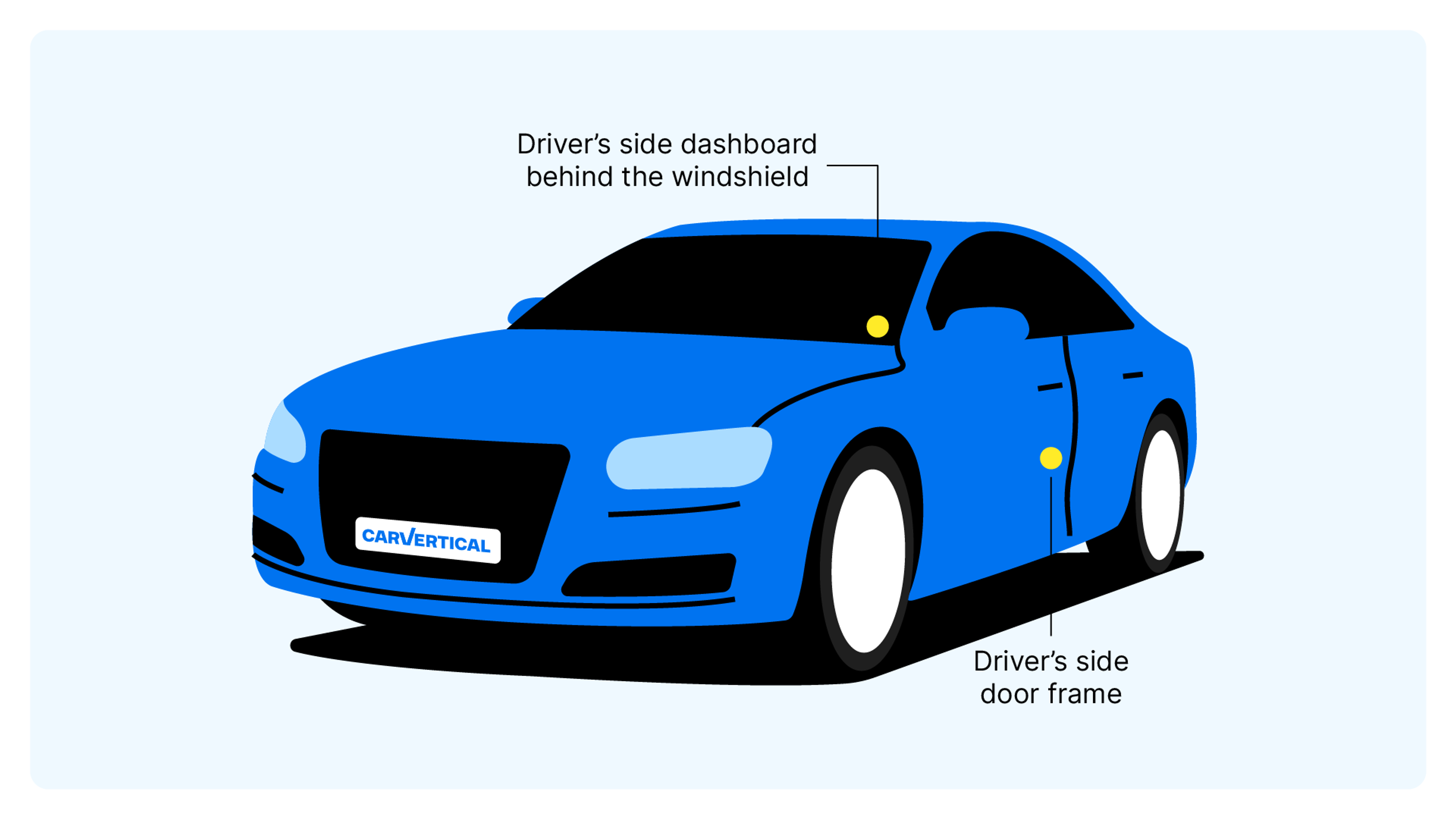 Audi VIN number location on a car