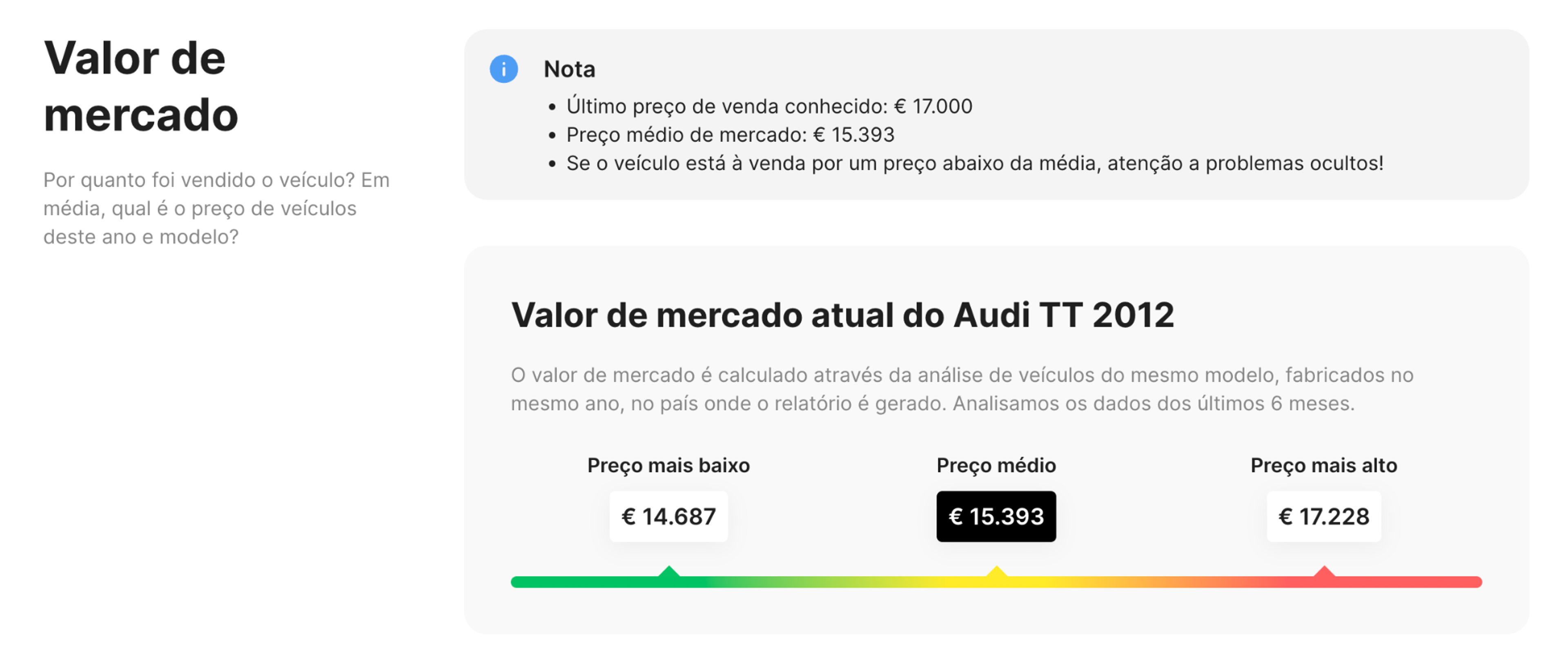 secção de valor de mercado no relatório carVertical