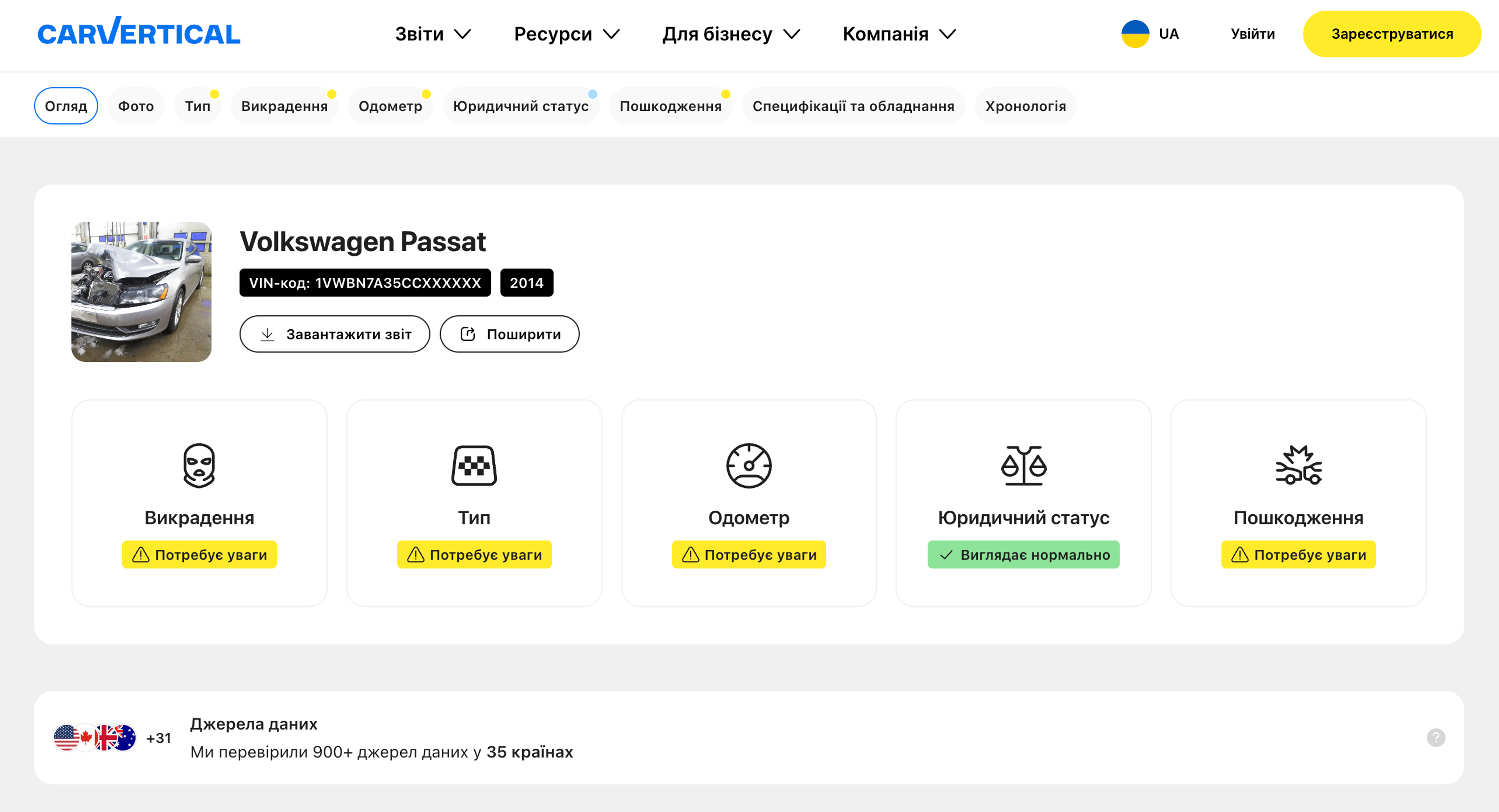 Зразок звіту carVertical