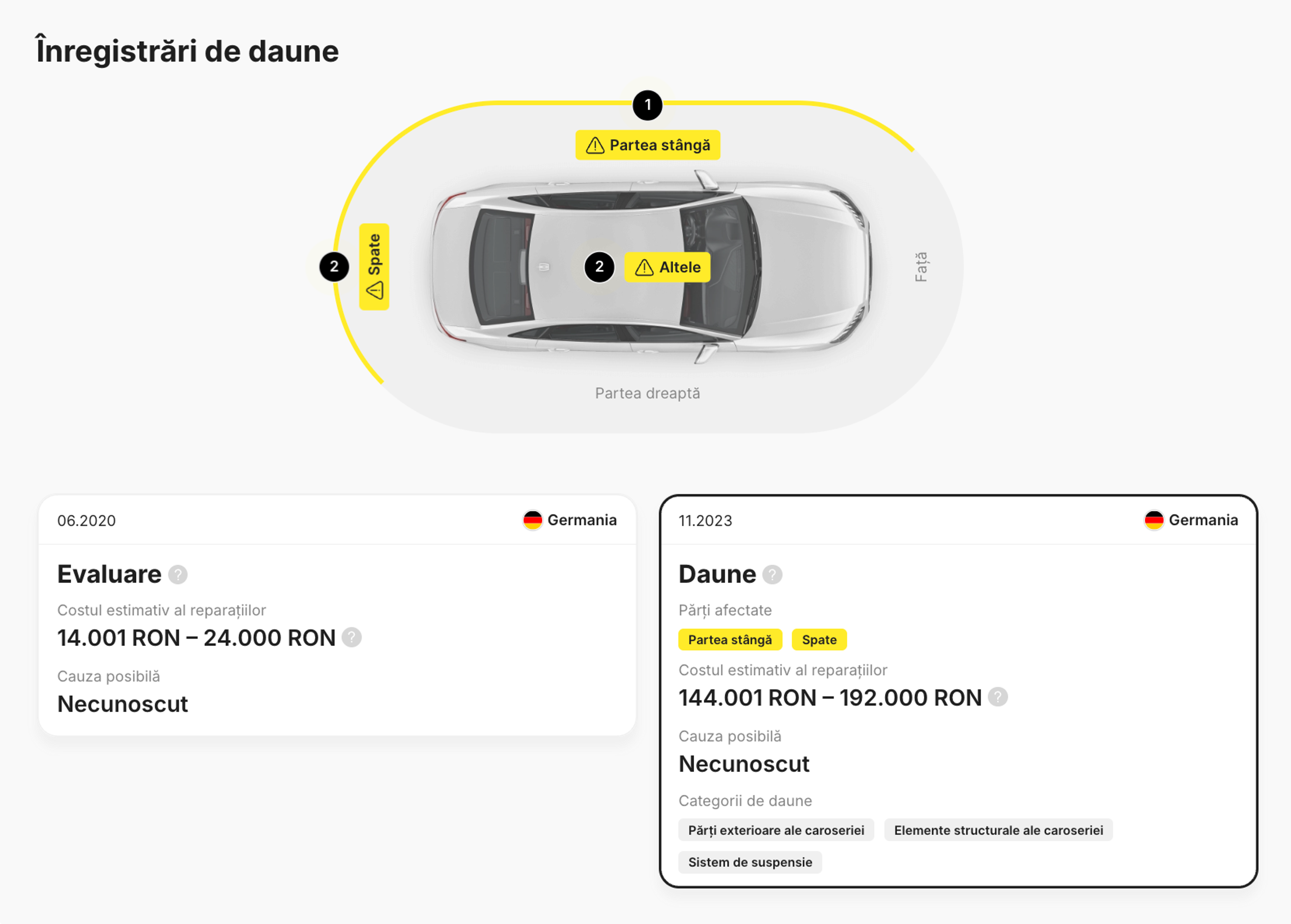 Daune înregistrate în Germania