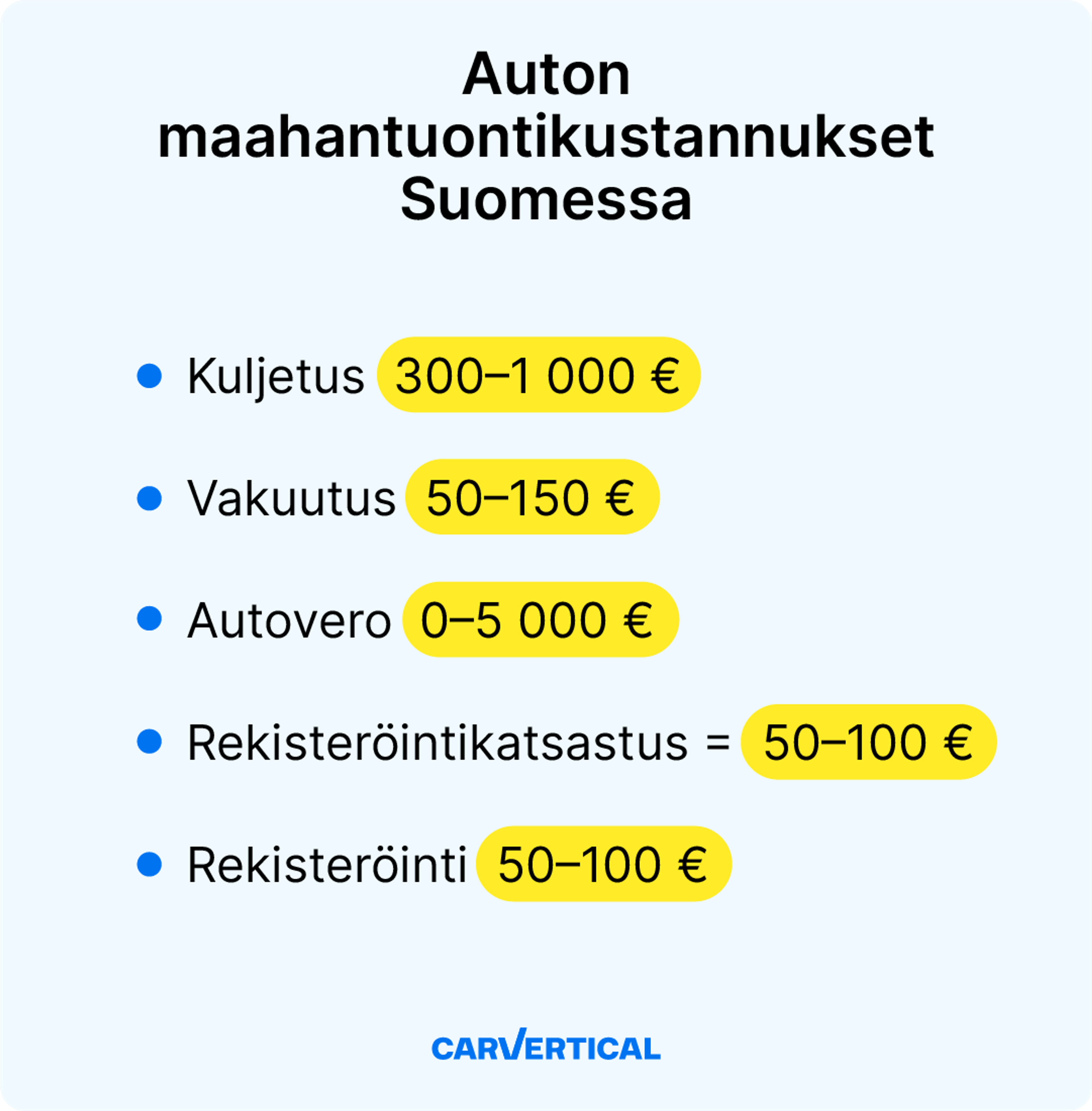 Auton tuontikustannukset Saksasta