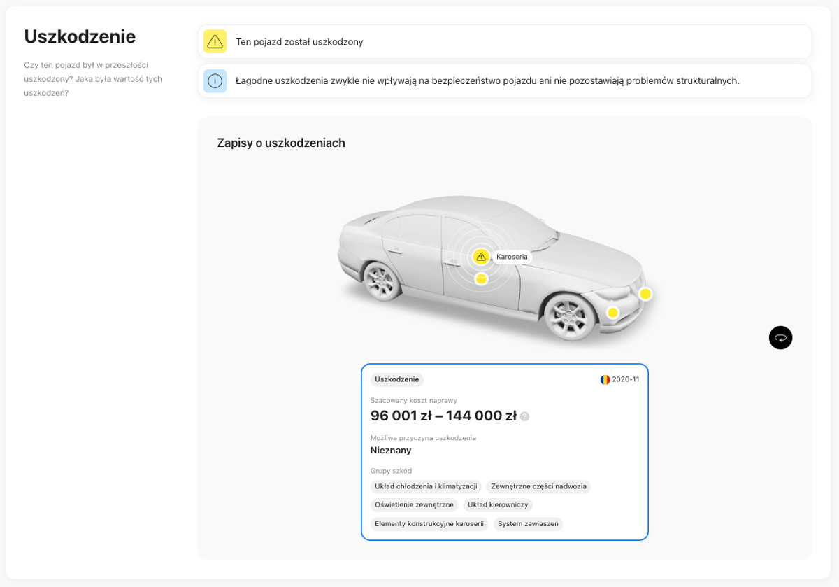 Jak kupić samochód z USA: Przewodnik w 5 krokach