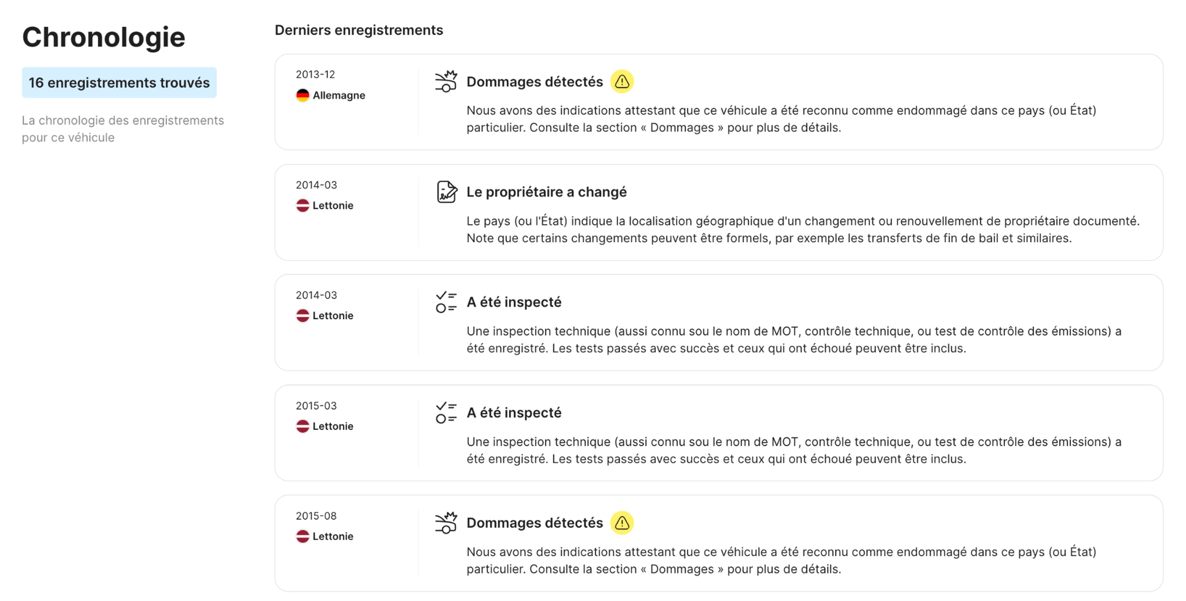 Section chronologique d'un rapport carVertical