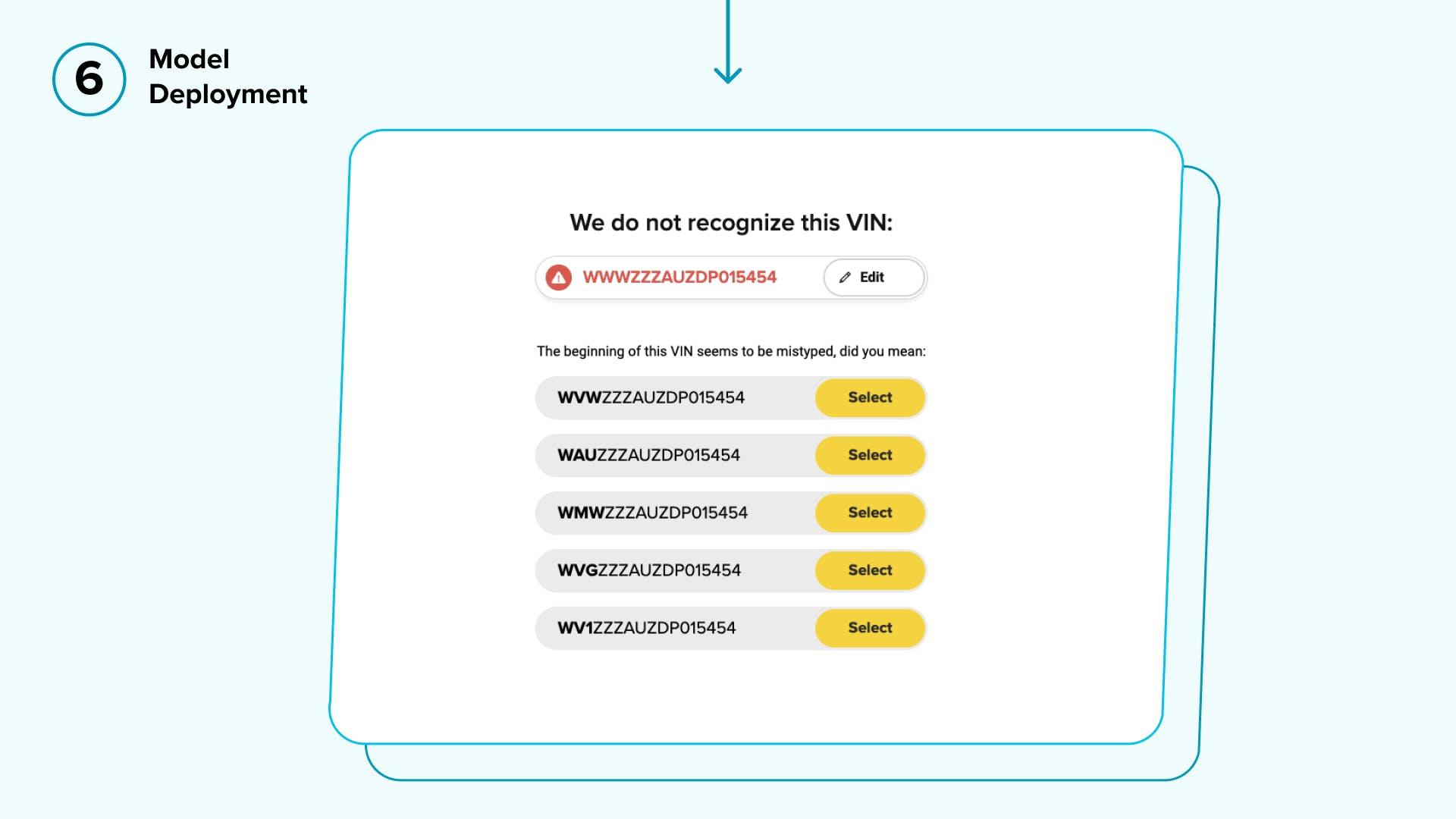 WMI Suggest: Learning By Trial And Error With The Help Of AI