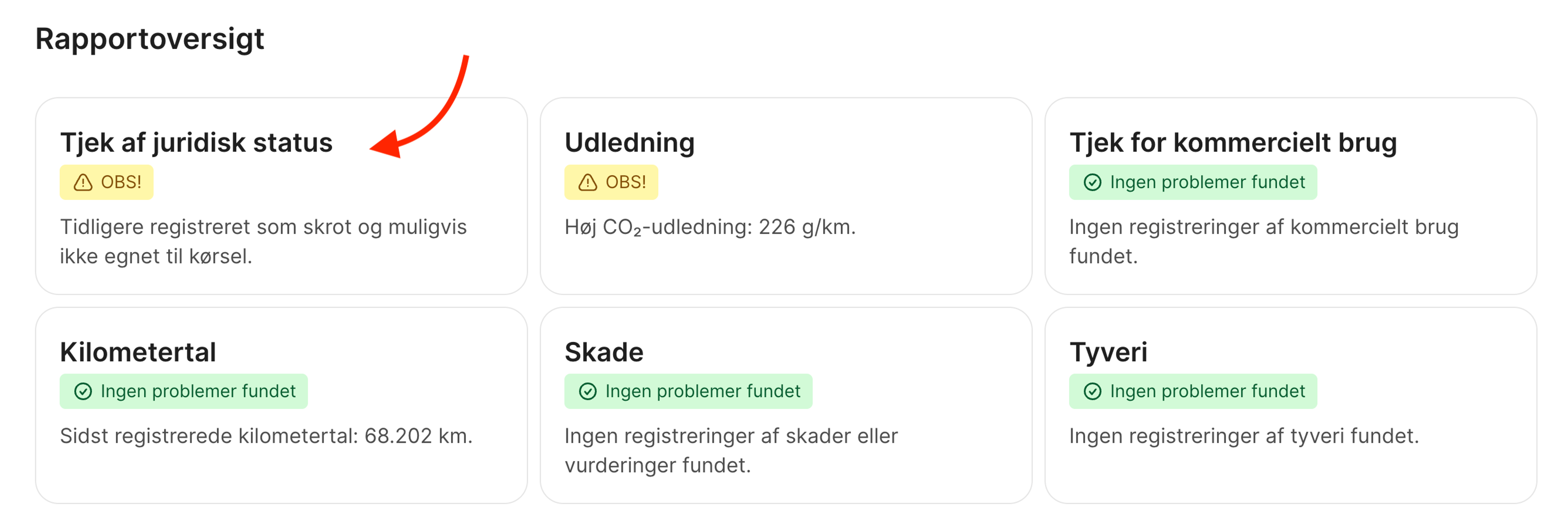 Rapportsammenfatning