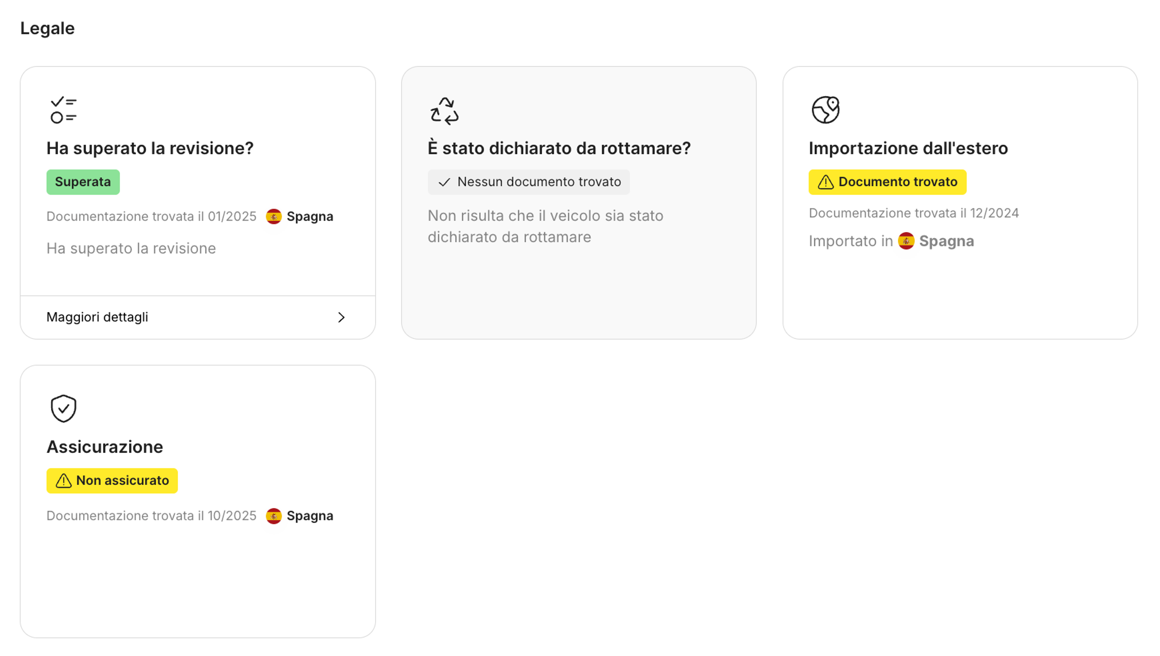 Dati di importazione trovati nel report carVertical