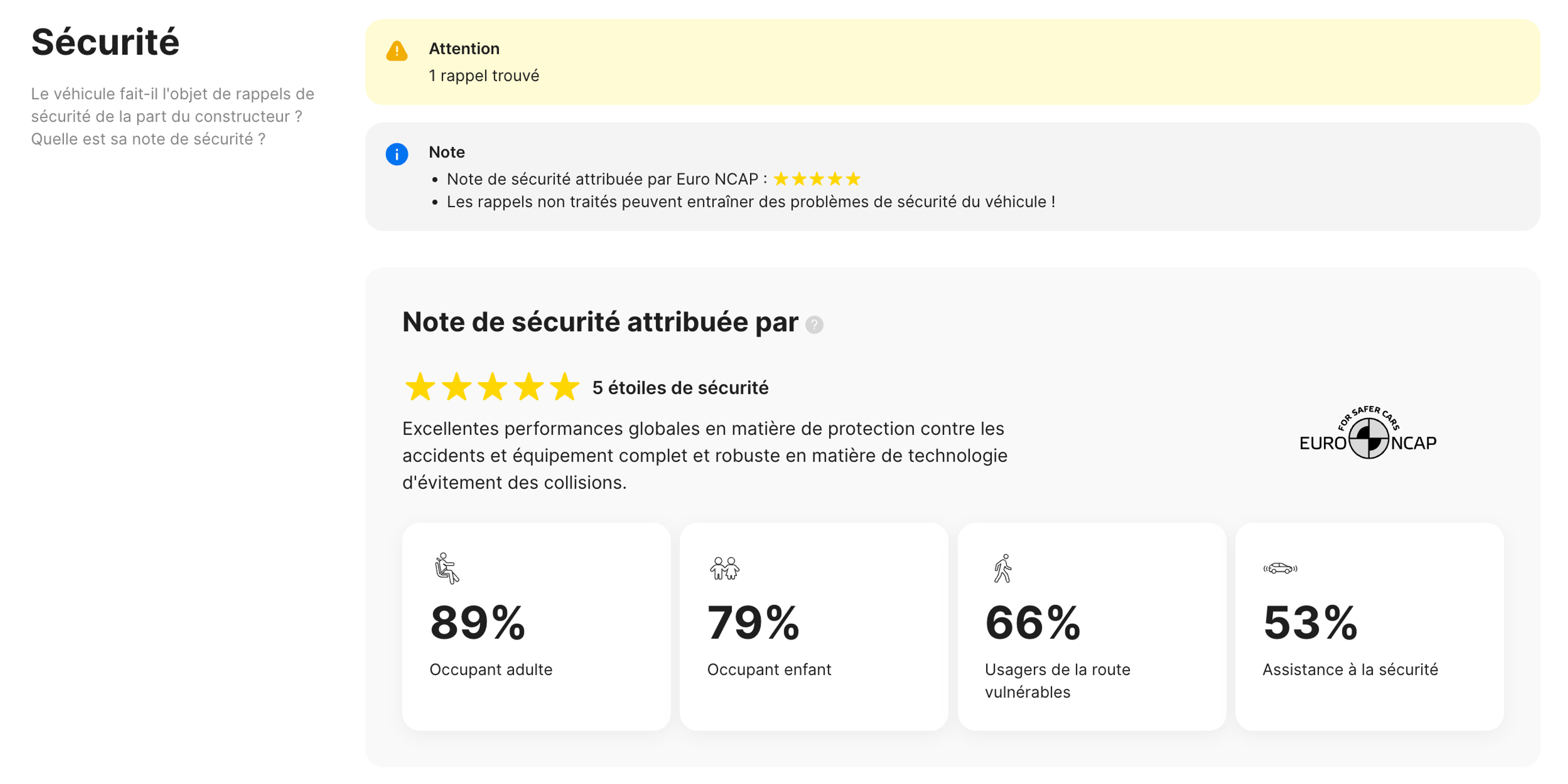 Notes de sécurité dans le rapport carVertical