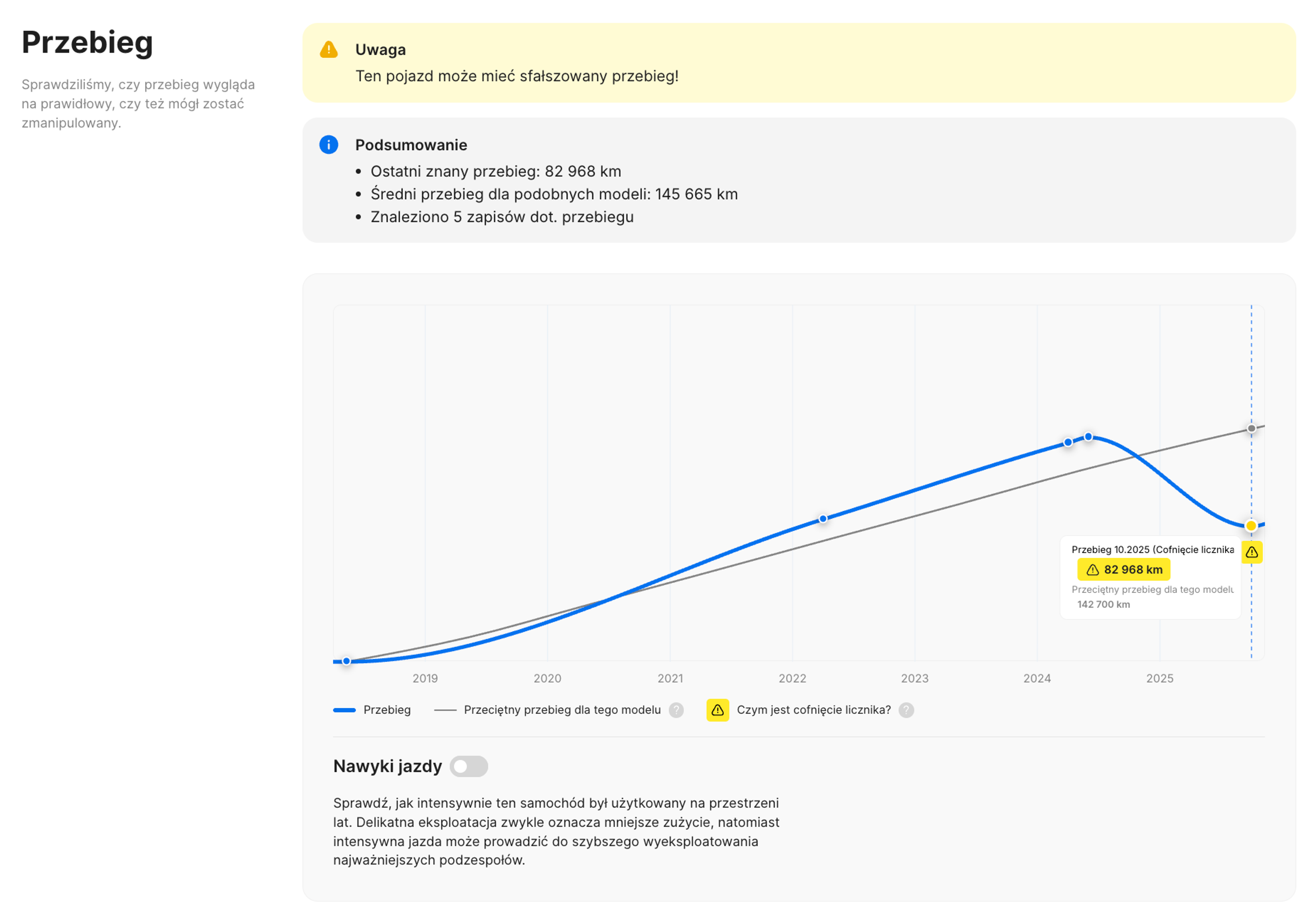 Przykład cofnięcia przebiegu w raporcie carVertical