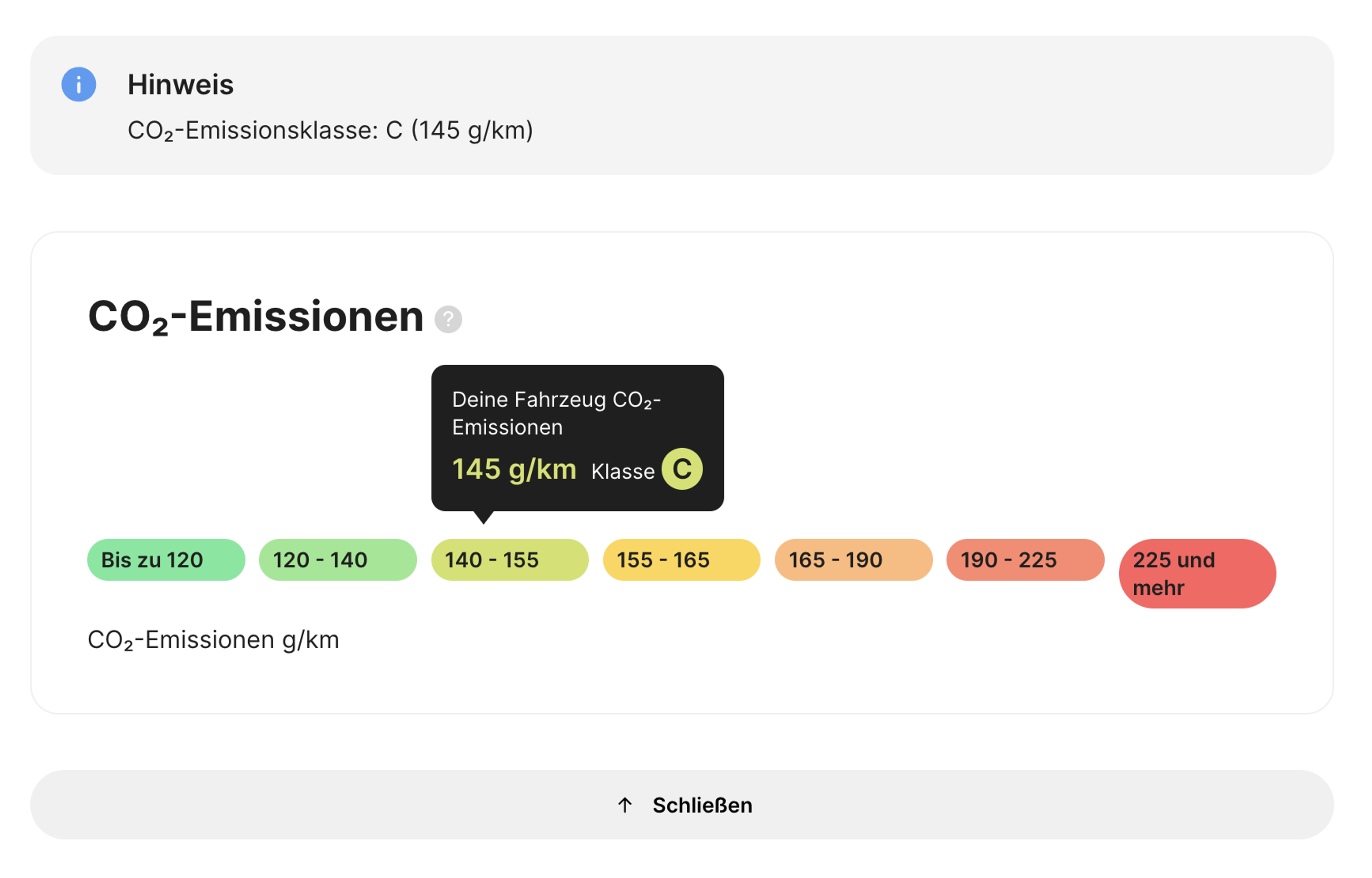 Geschätzte Emissionen eines Fahrzeugs