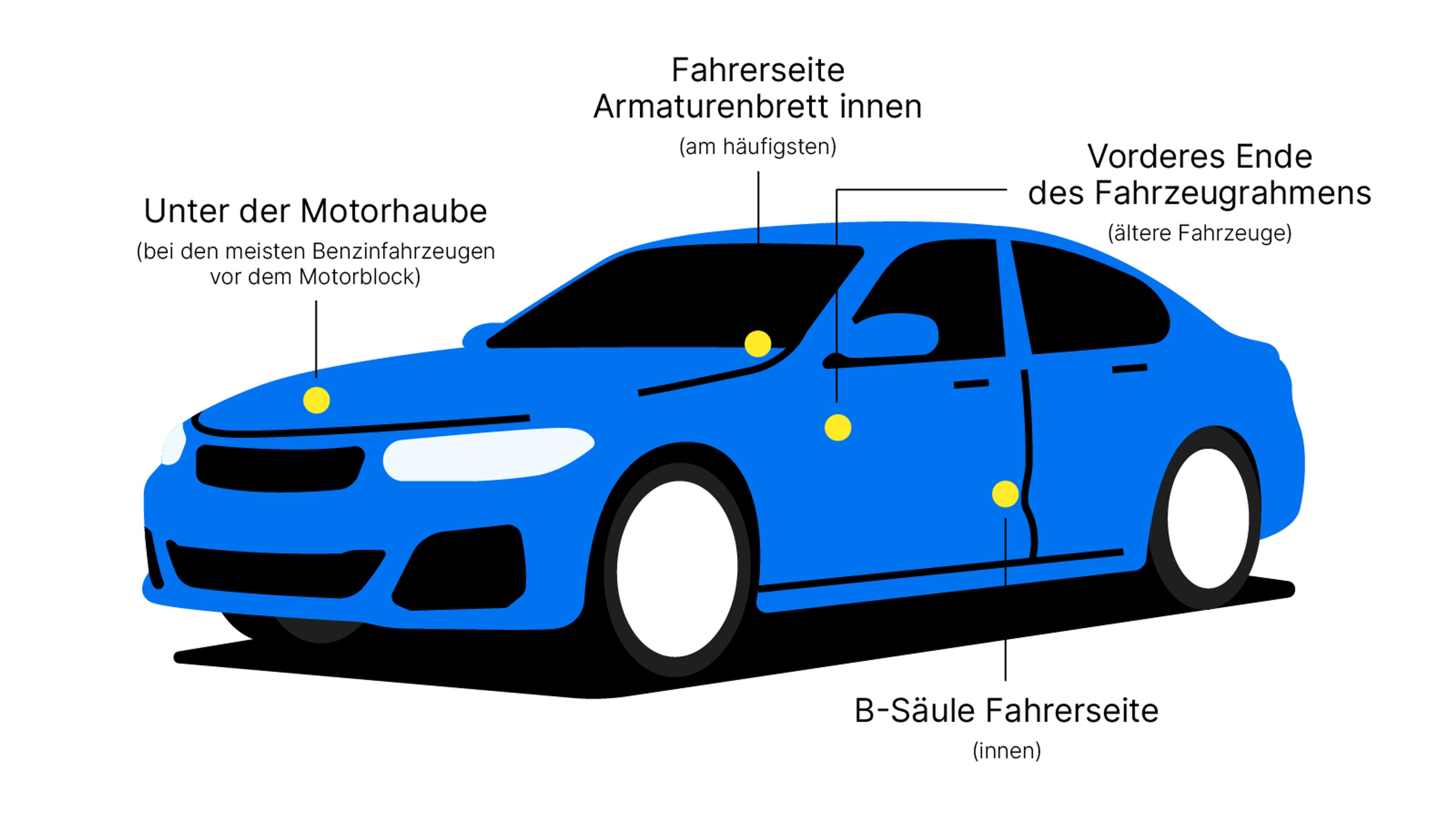 Position der Fahrgestellnummer eines Autos