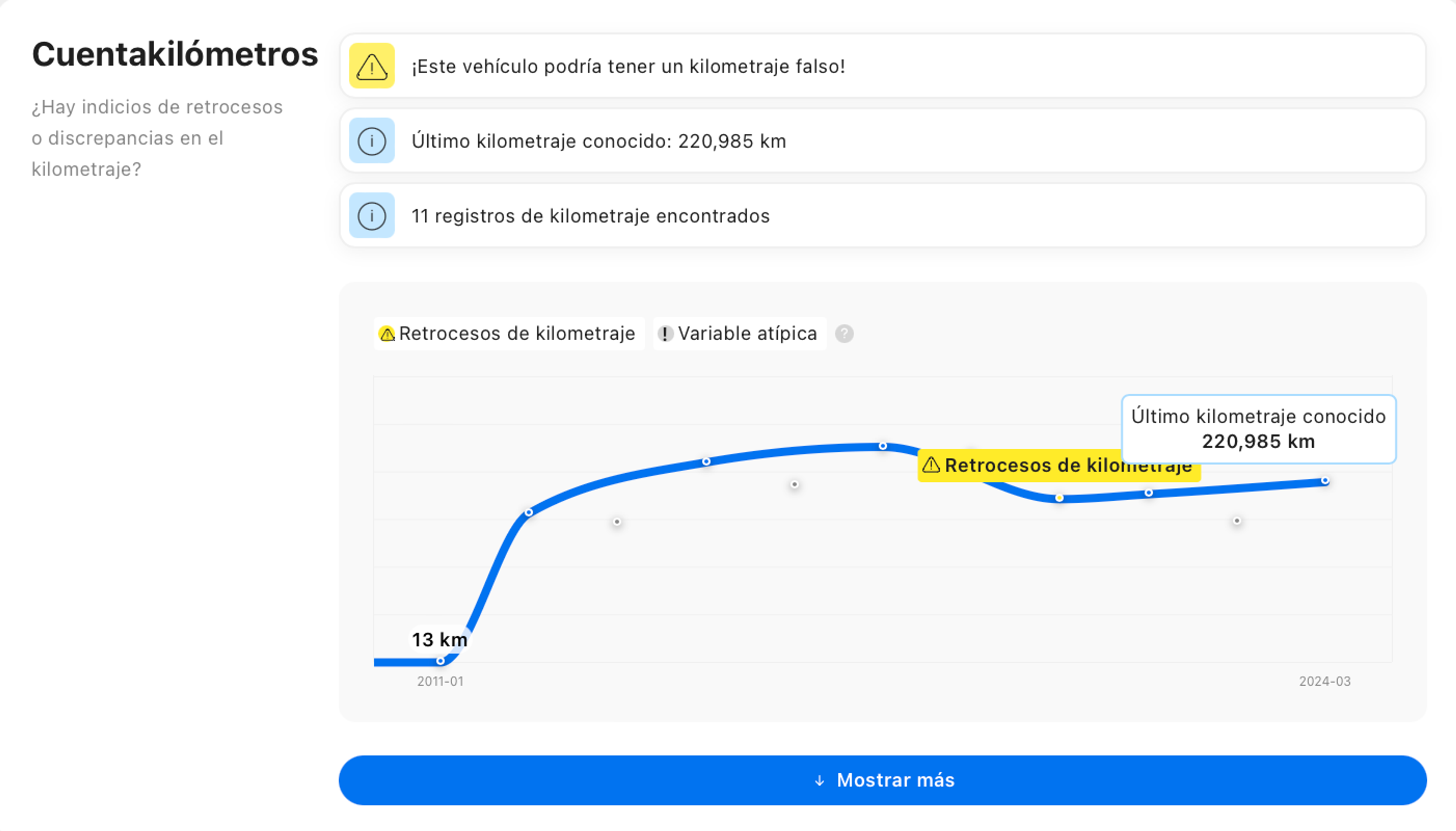 Retroceso de kilometraje en un reporte de historial vehicular