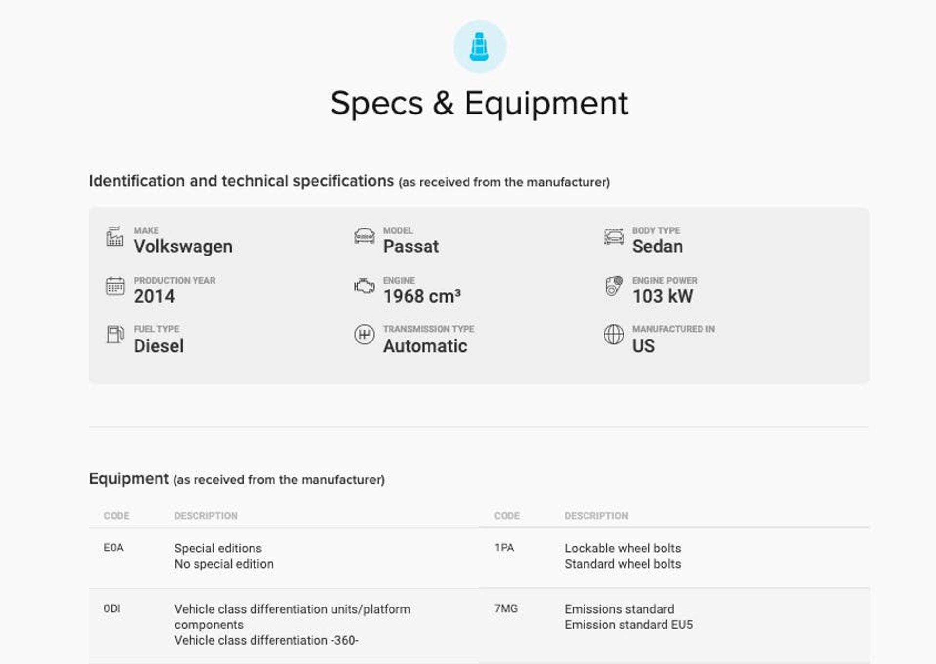 specs and equipment