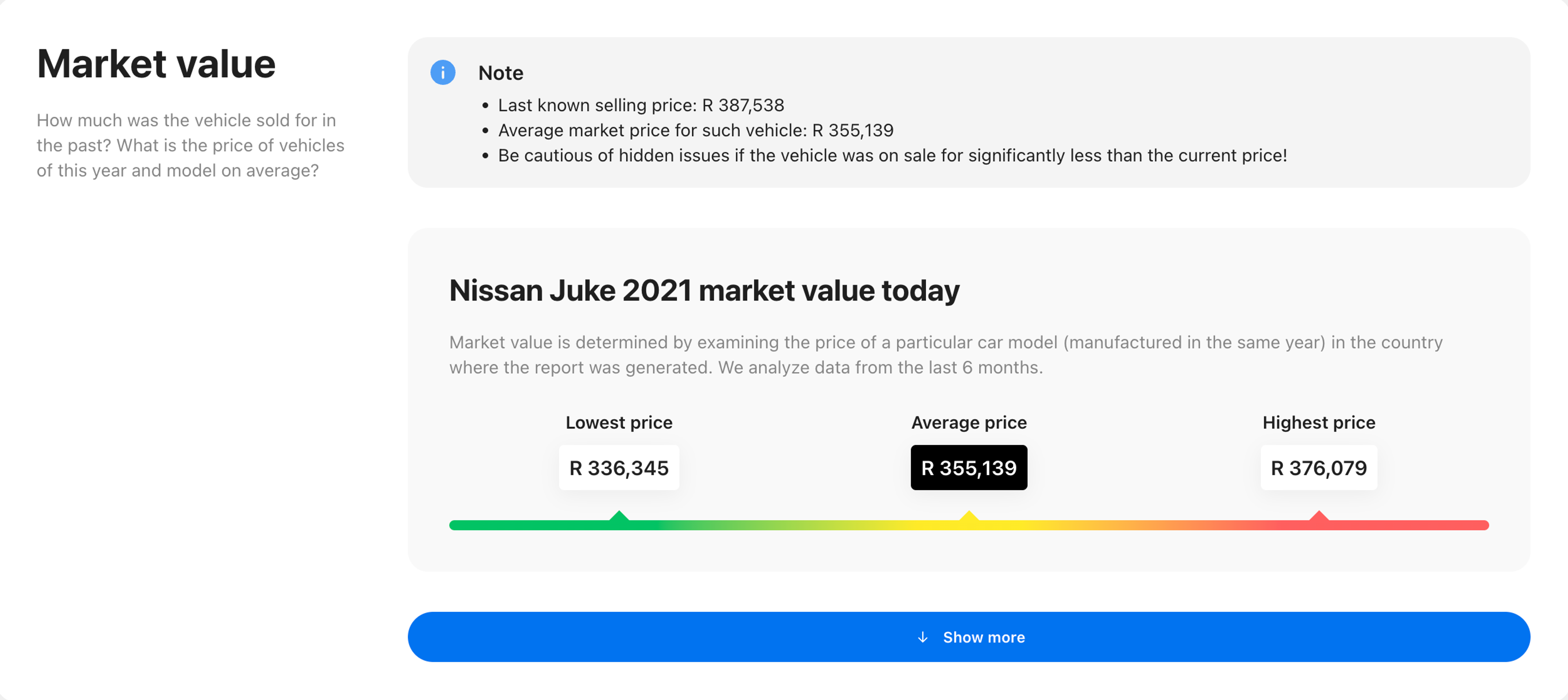 vehicle history report, market value, Nissan Juke, average car price