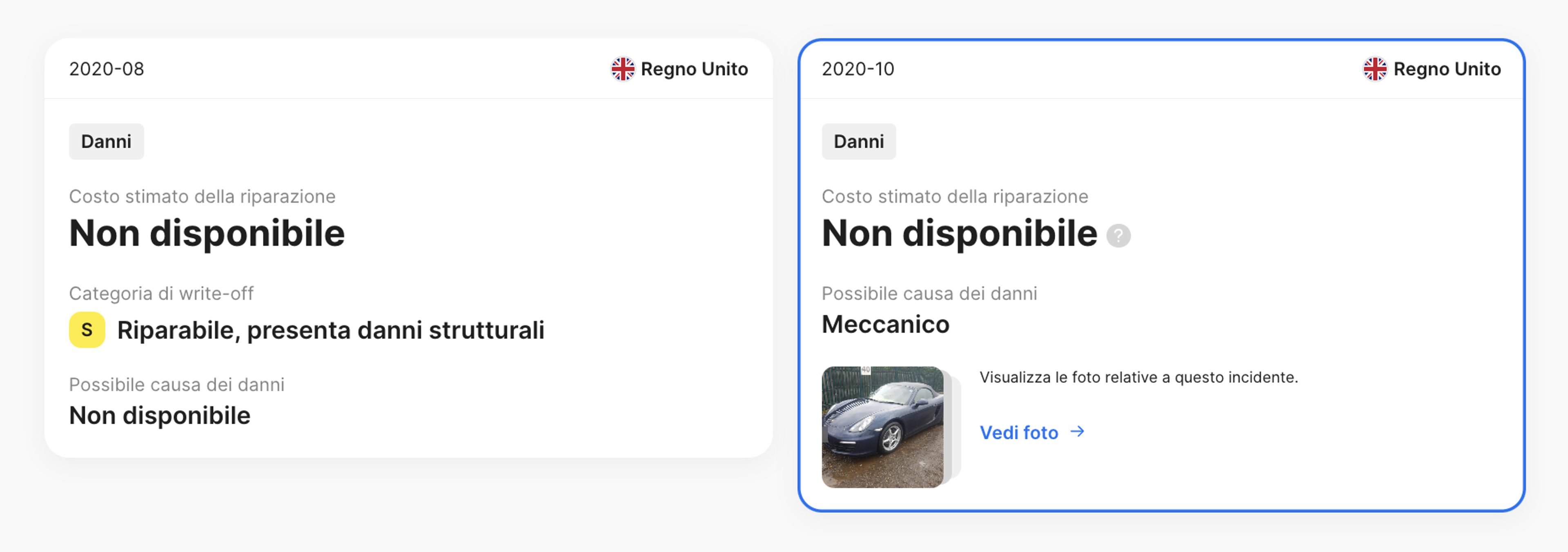 Danni corrispondenti