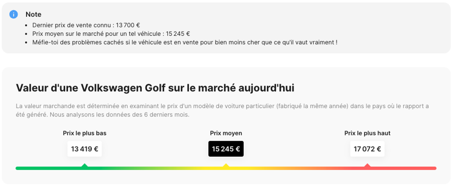 Section valeur marchande dans le rapport carVertical