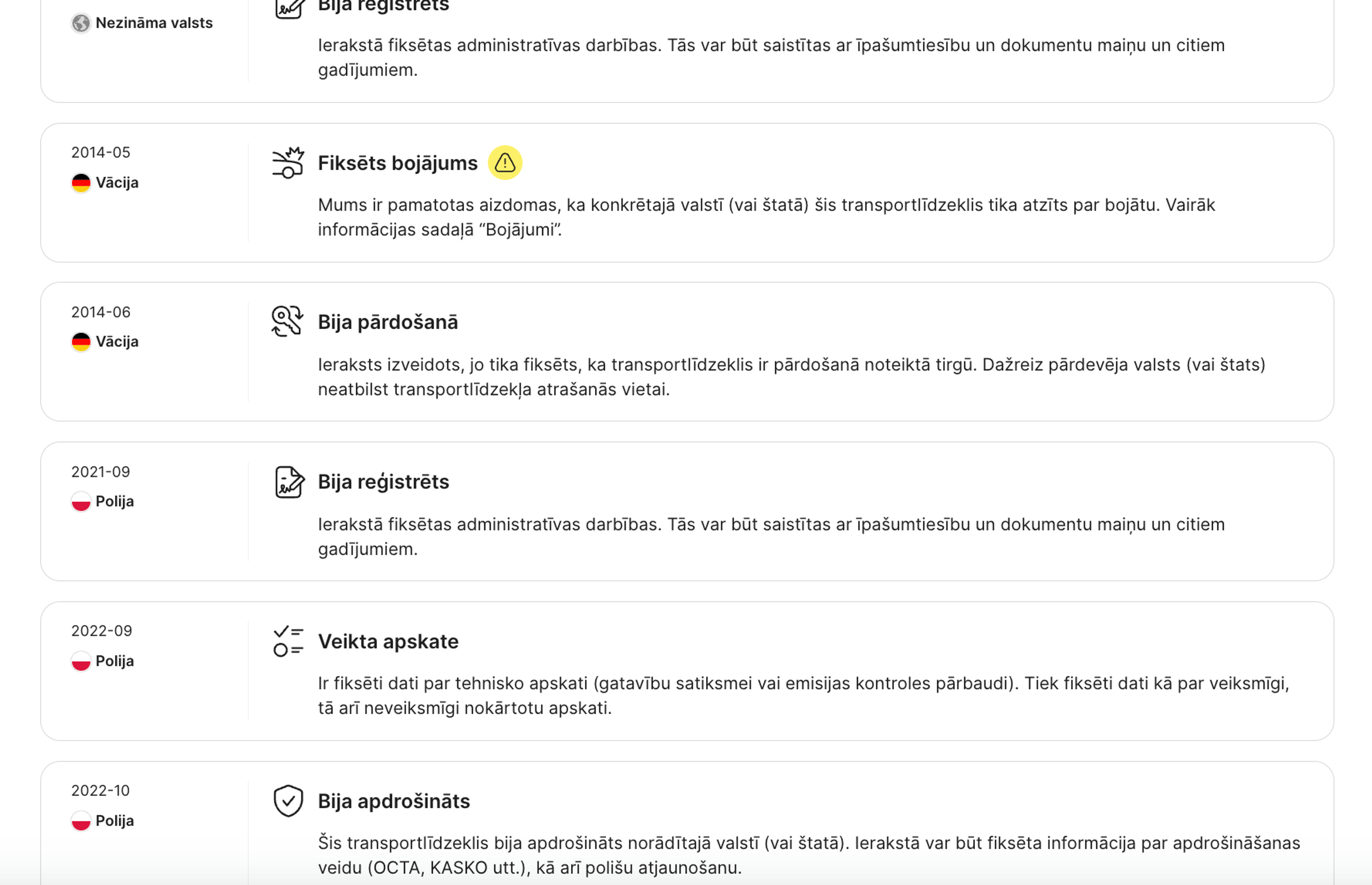 ieraksti, kas atrasti carVertical pārskata laika skalas sadaļā
