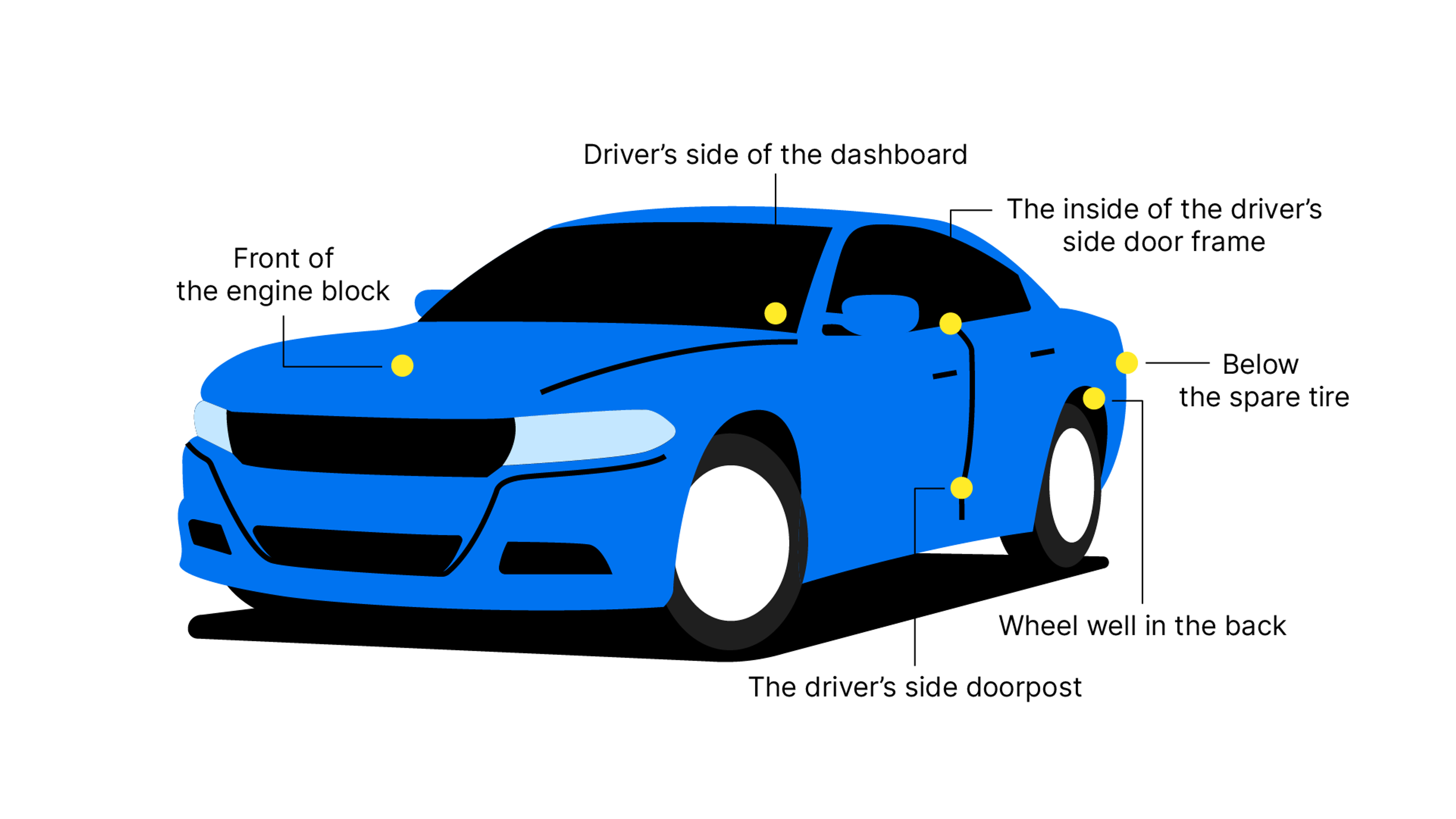 Dodge VIN number location on a car