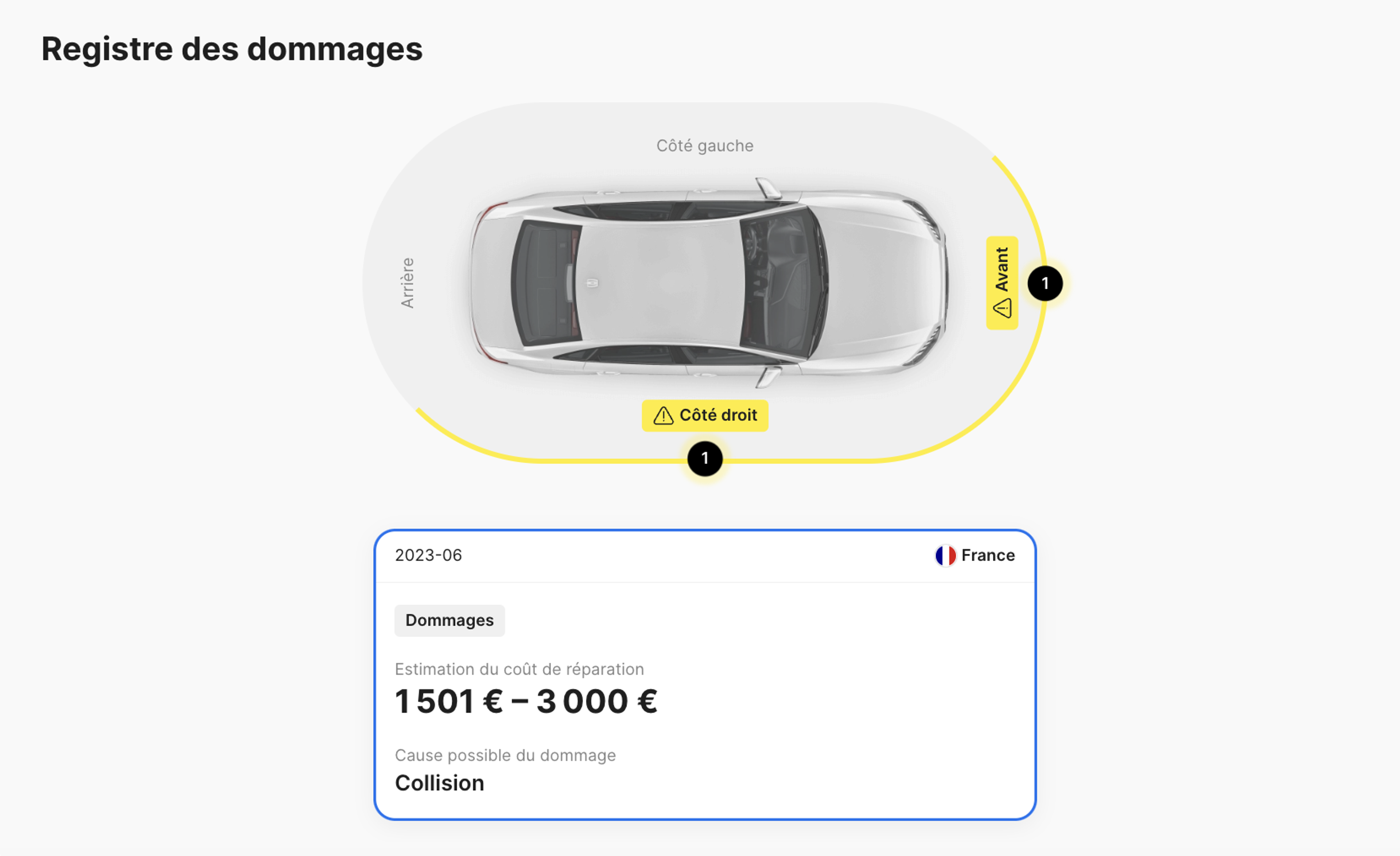 informations sur les dommages d’une voiture