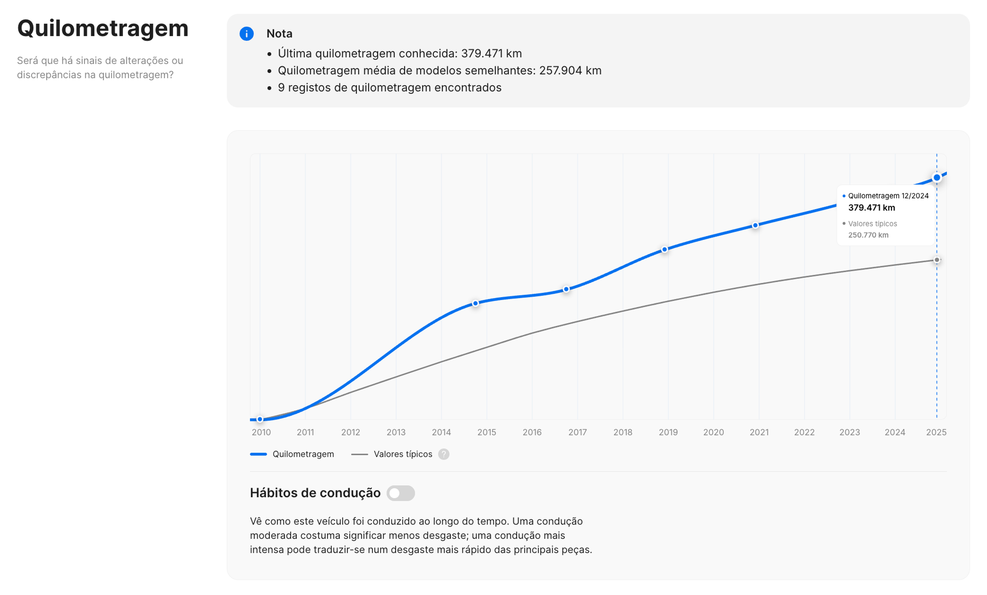 Secção de quilometragem do relatório de histórico do veículo "carVertical"