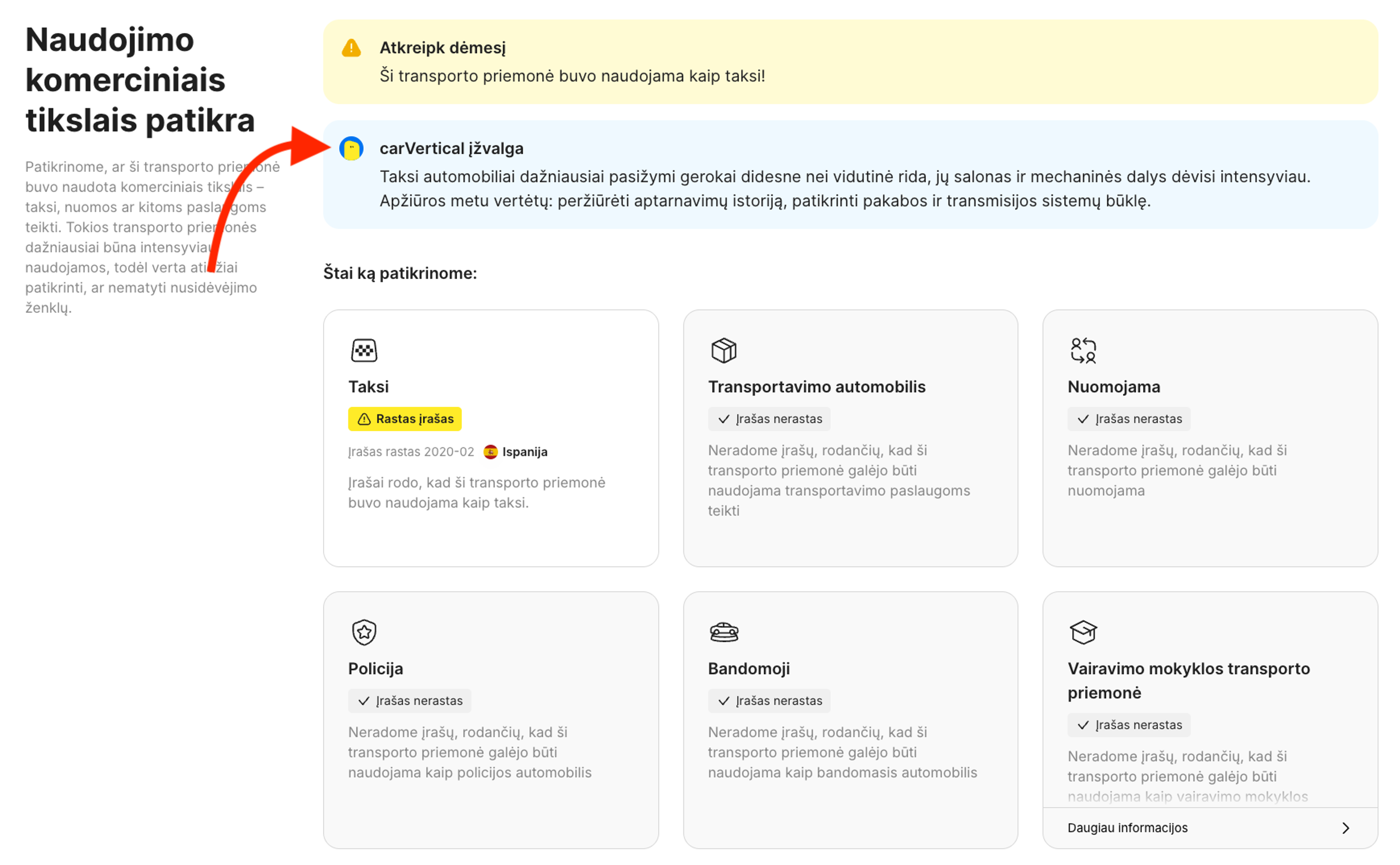 carVertical įžvalgos naudojimo komerciniais tikslais patikros skiltyje
