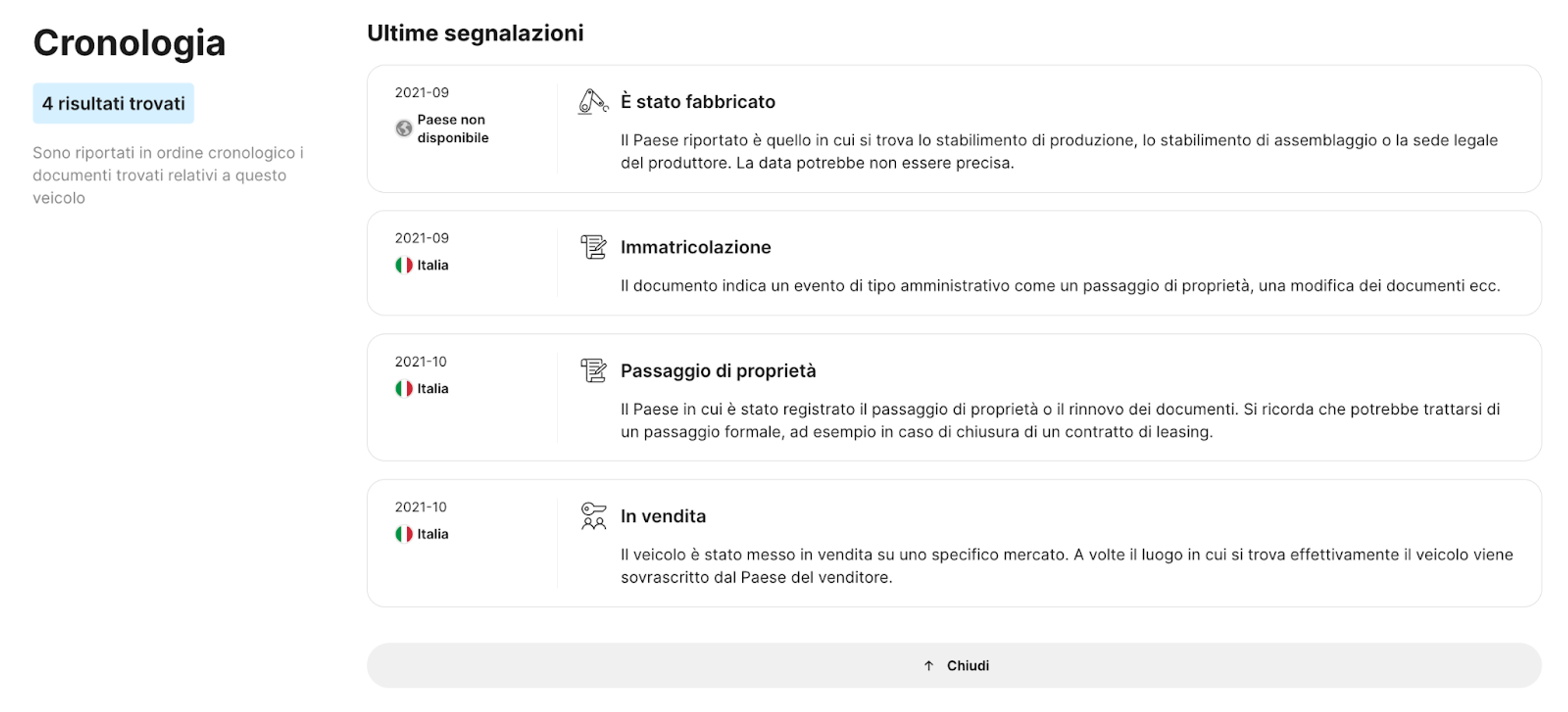 Eventi elencati cronologicamente durante la vita del veicolo