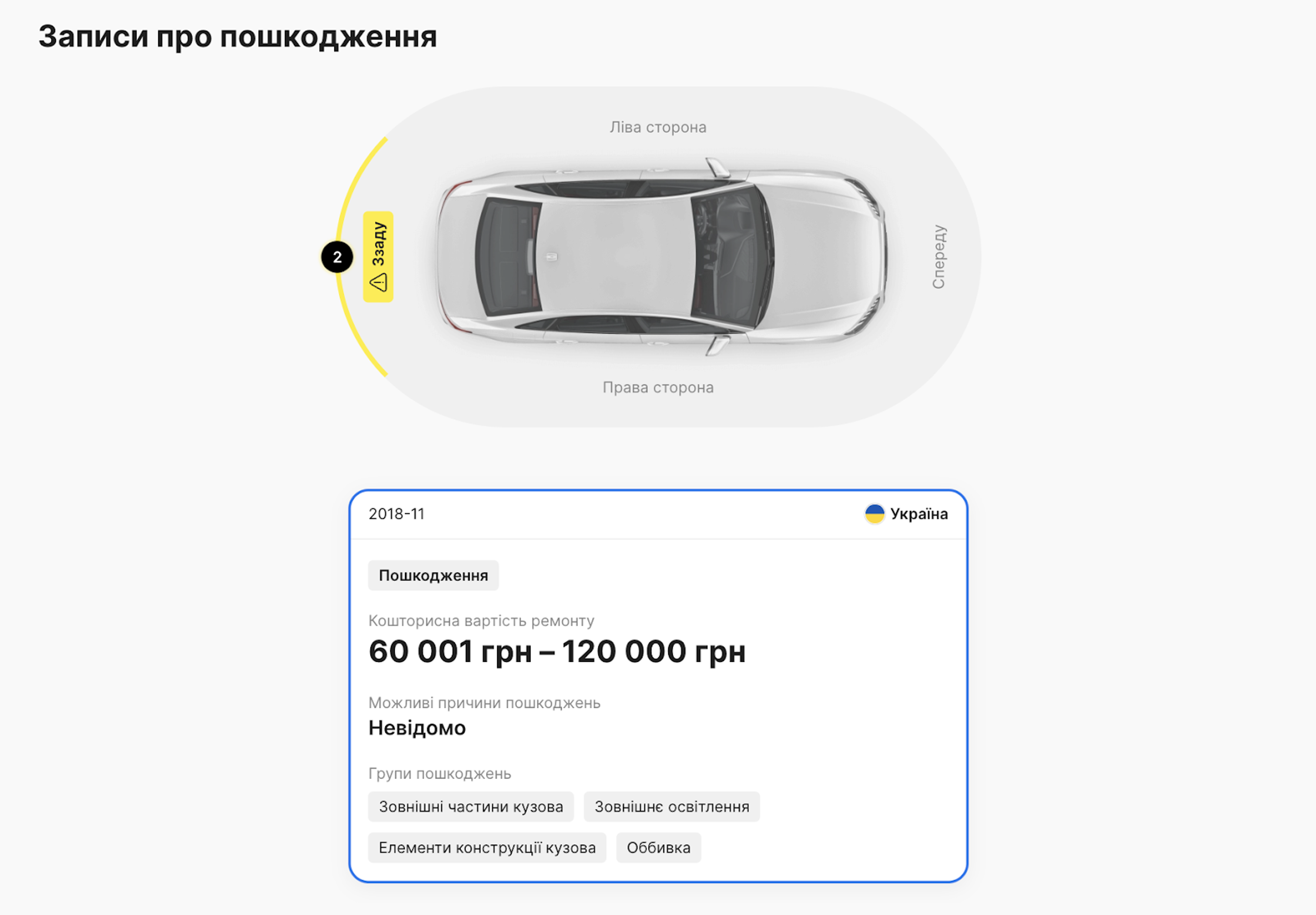 Запис про пошкодження з історії автомобіля