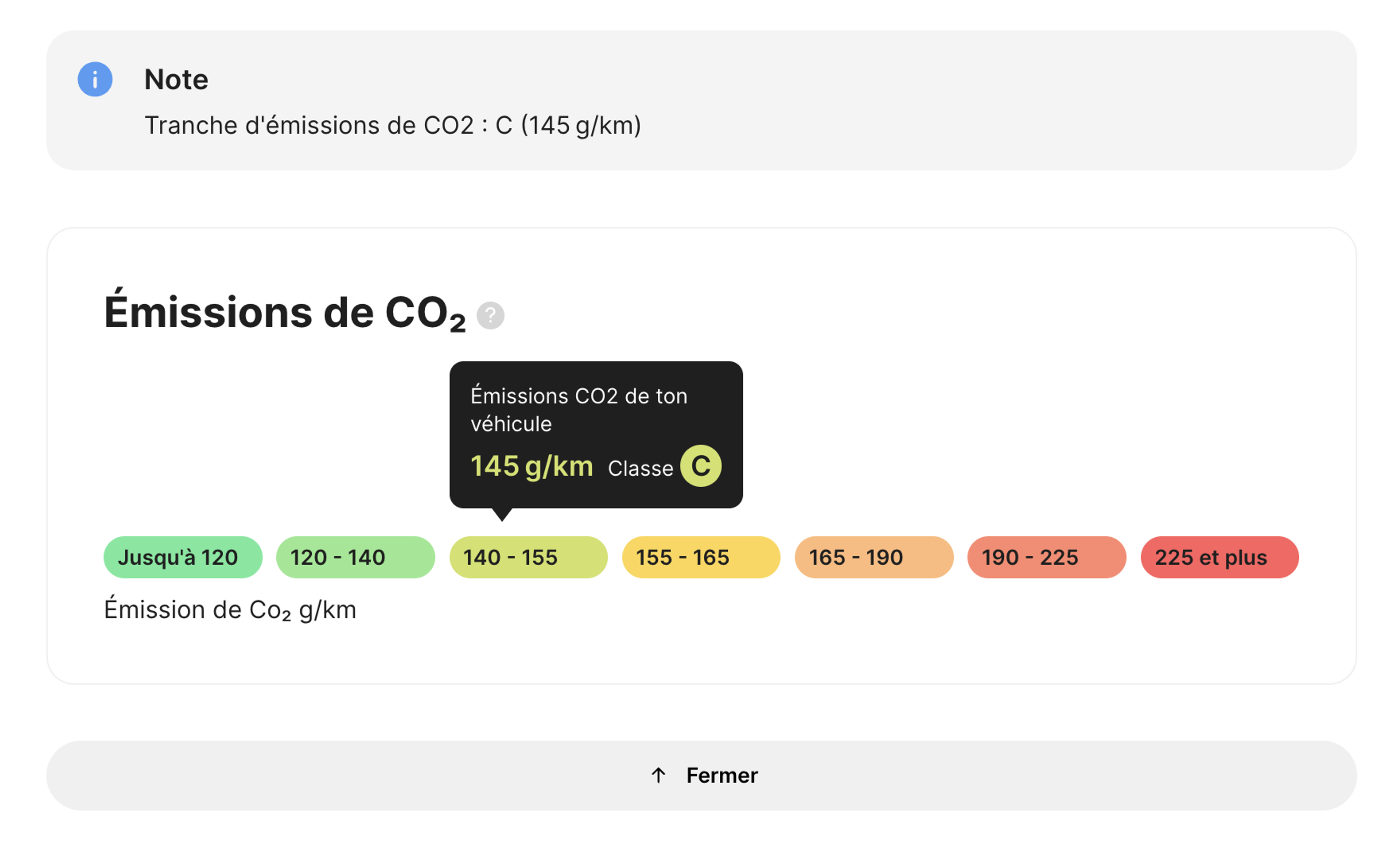 Émissions estimées d'un véhicule