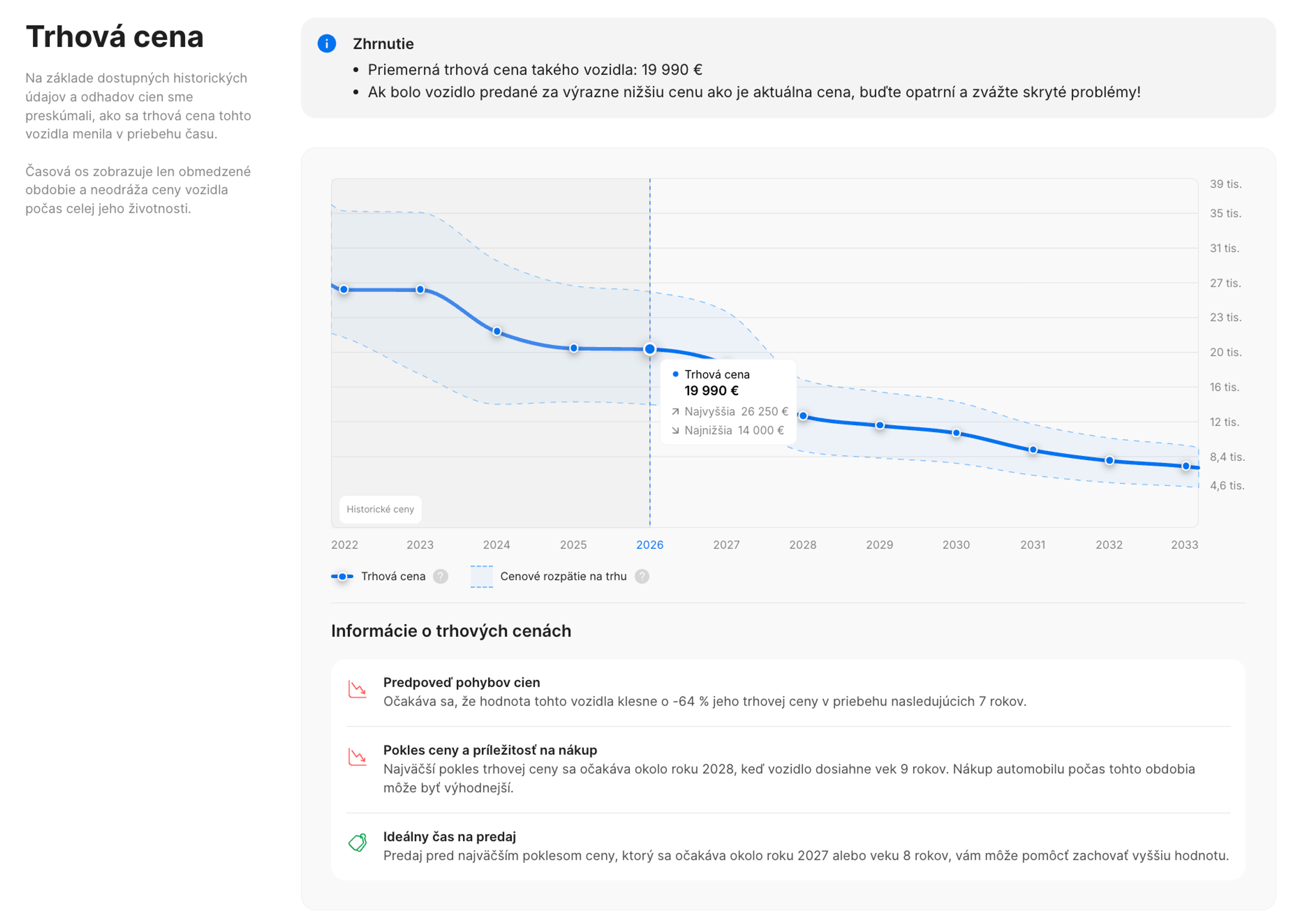 Aktualizovaná sekcia Trhová cena v prehľade carVertical