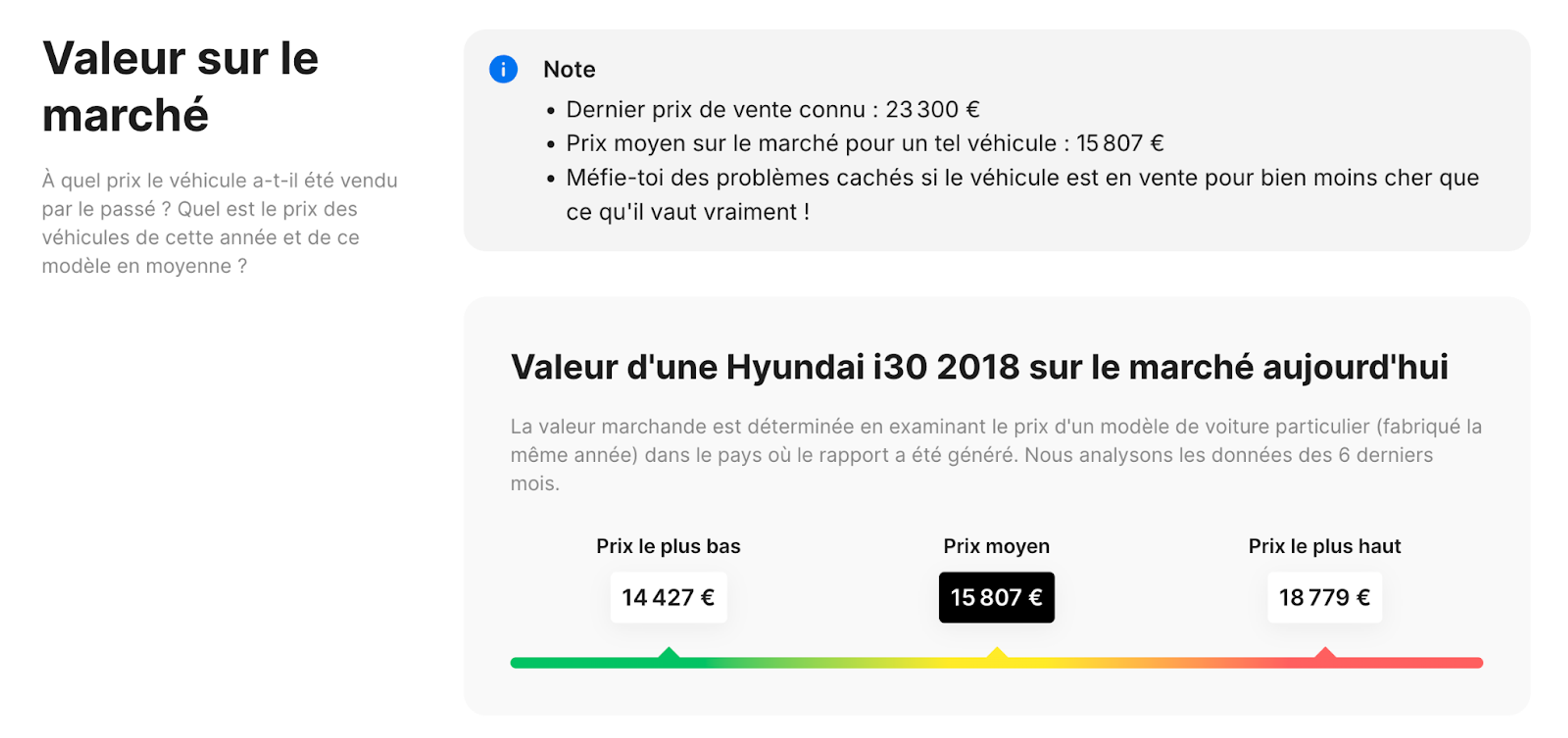 Section « Valeur marchande » d’un rapport carVertical