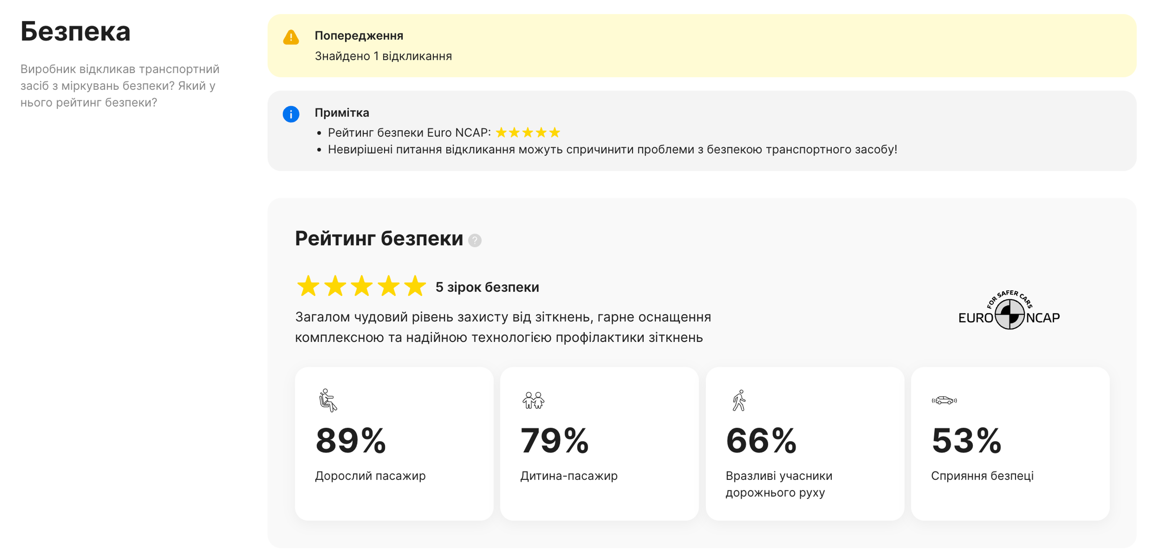 Оцінки безпеки у звіті carVertical