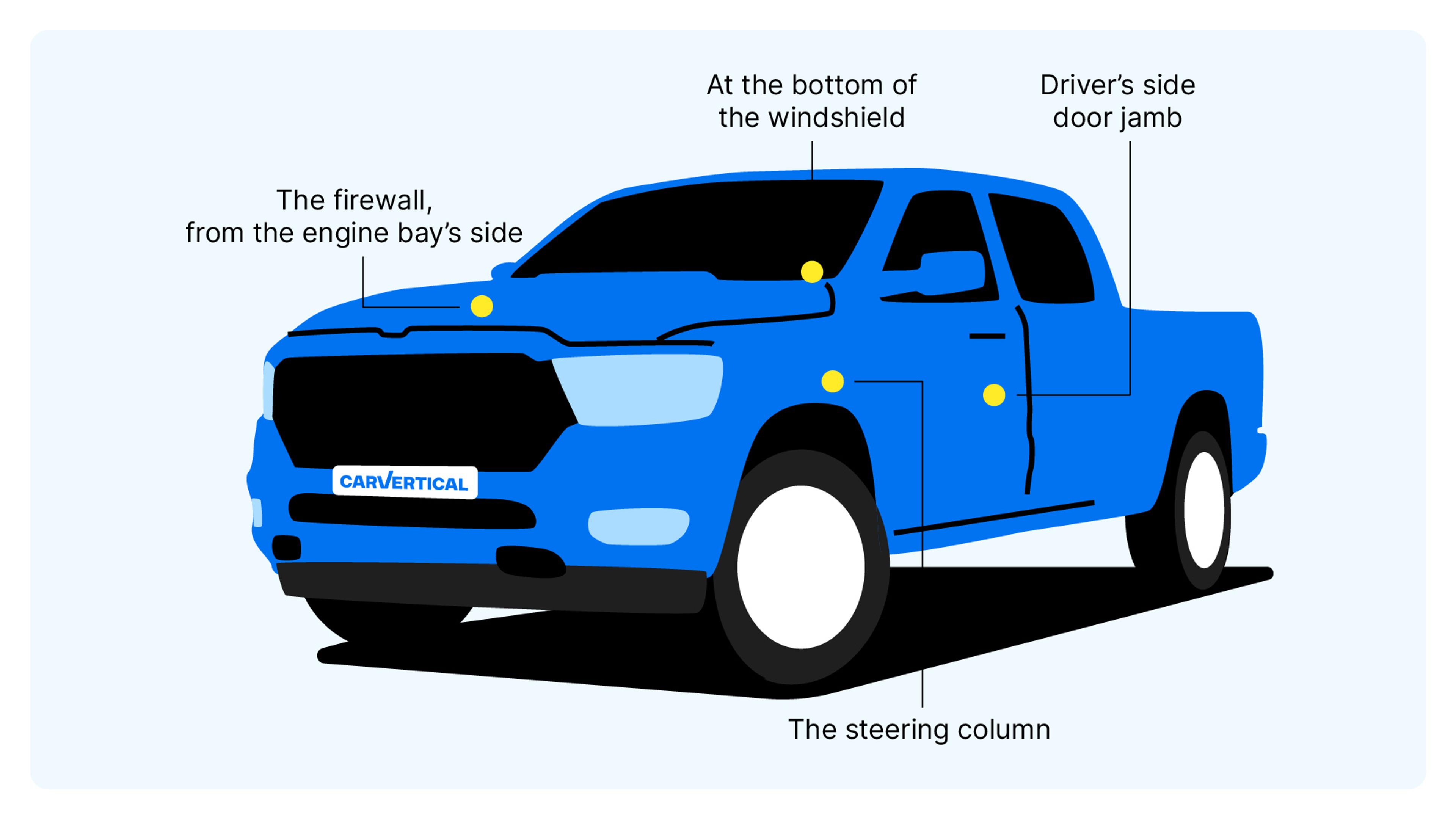 RAM VIN number location on a car