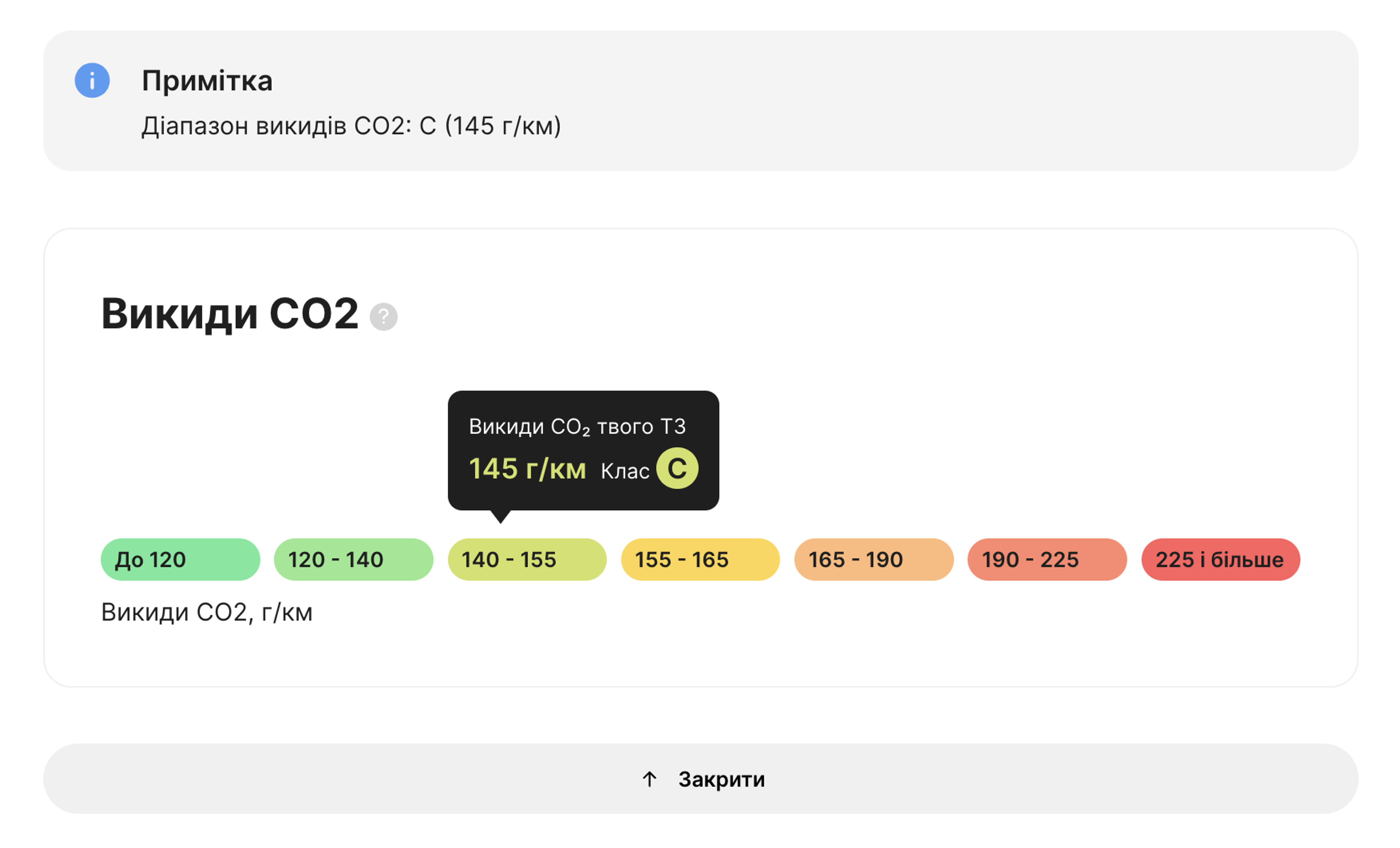 розрахункові викиди автомобіля