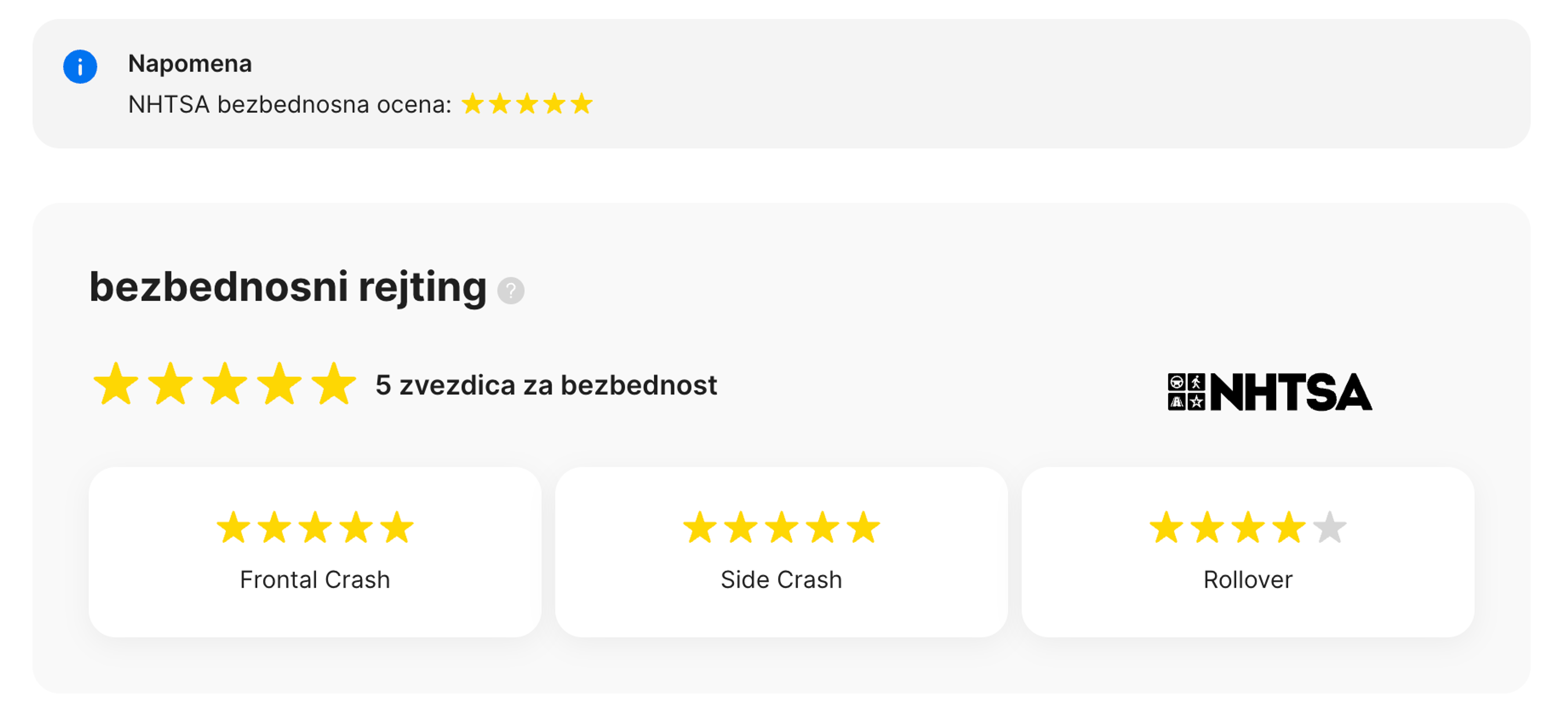 NHTSA odeljak u carVertical izveštaju