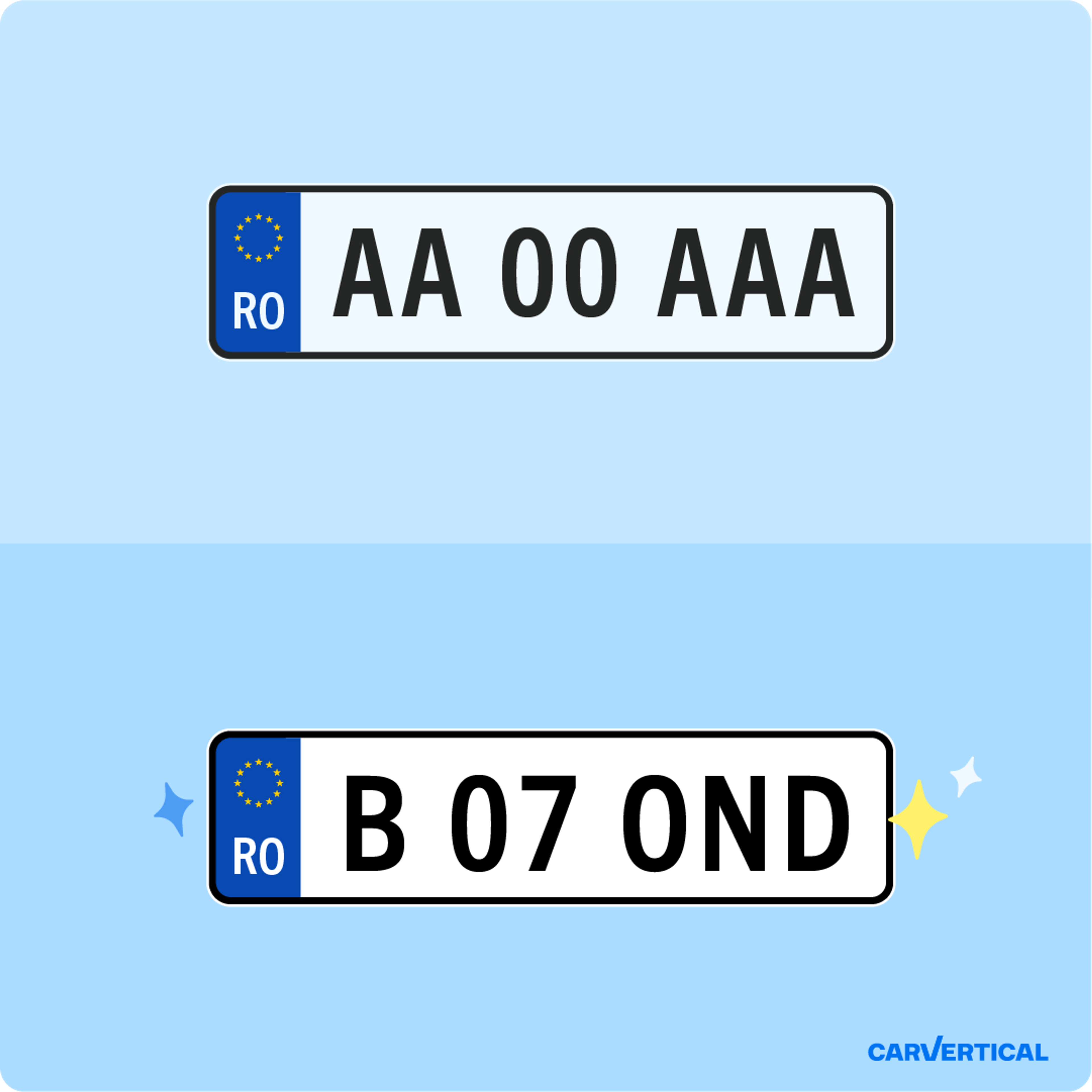 Număr de înmatriculare preferențial din România