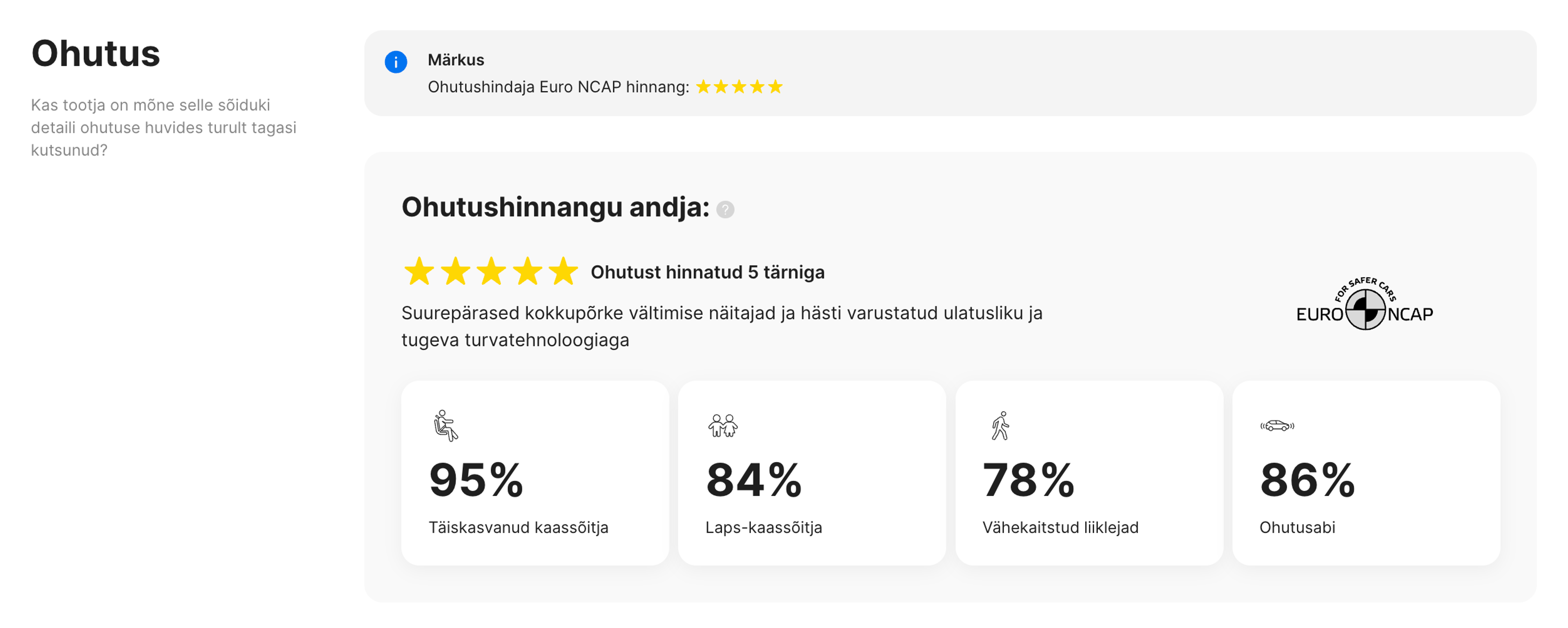 Ohutusosakond carVerticali aruandes